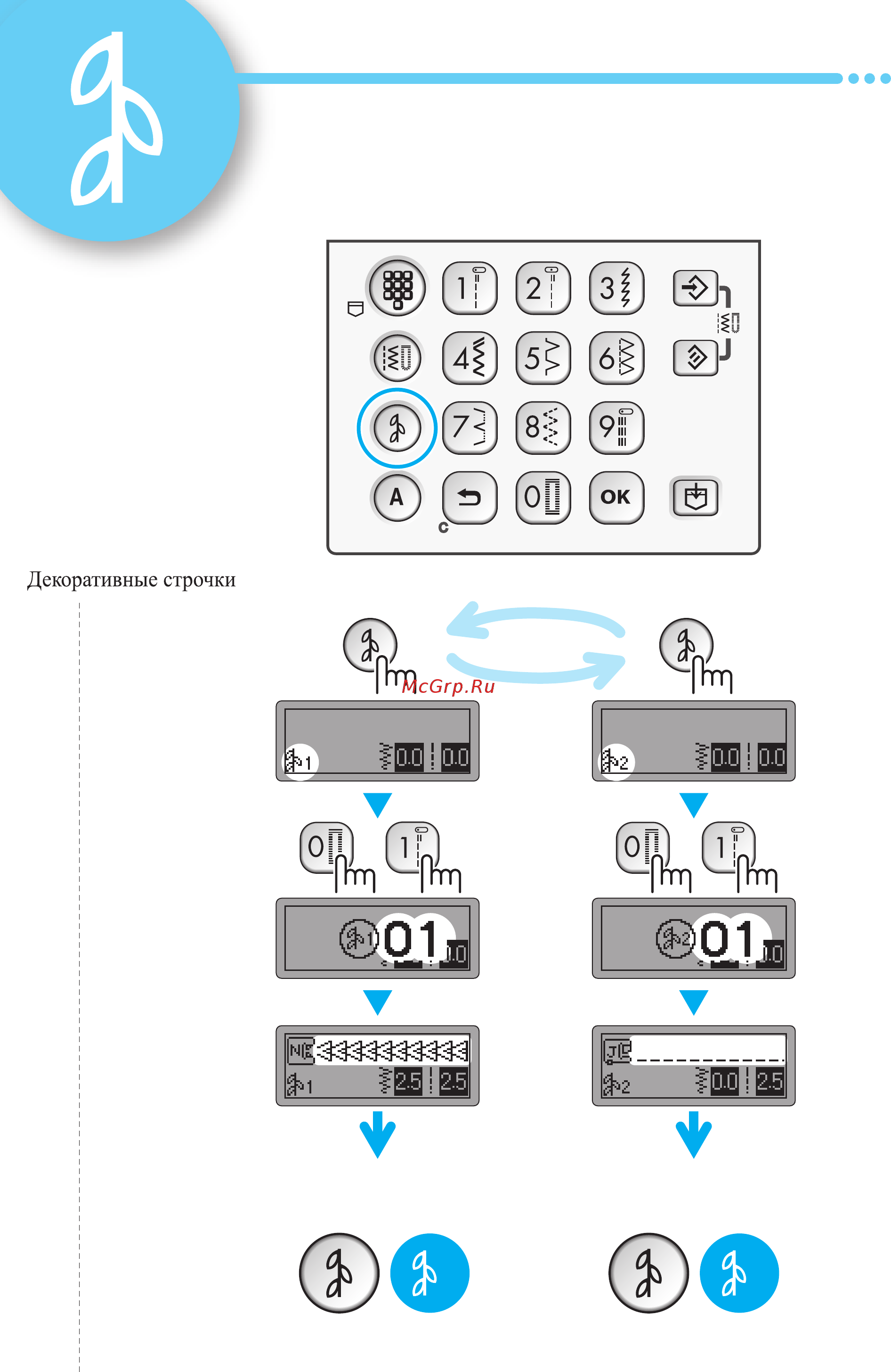 Brother INNOV-'IS NV-350 SE (SPECIAL EDITION) Краткий справочник онлайн [10/20] 269889
