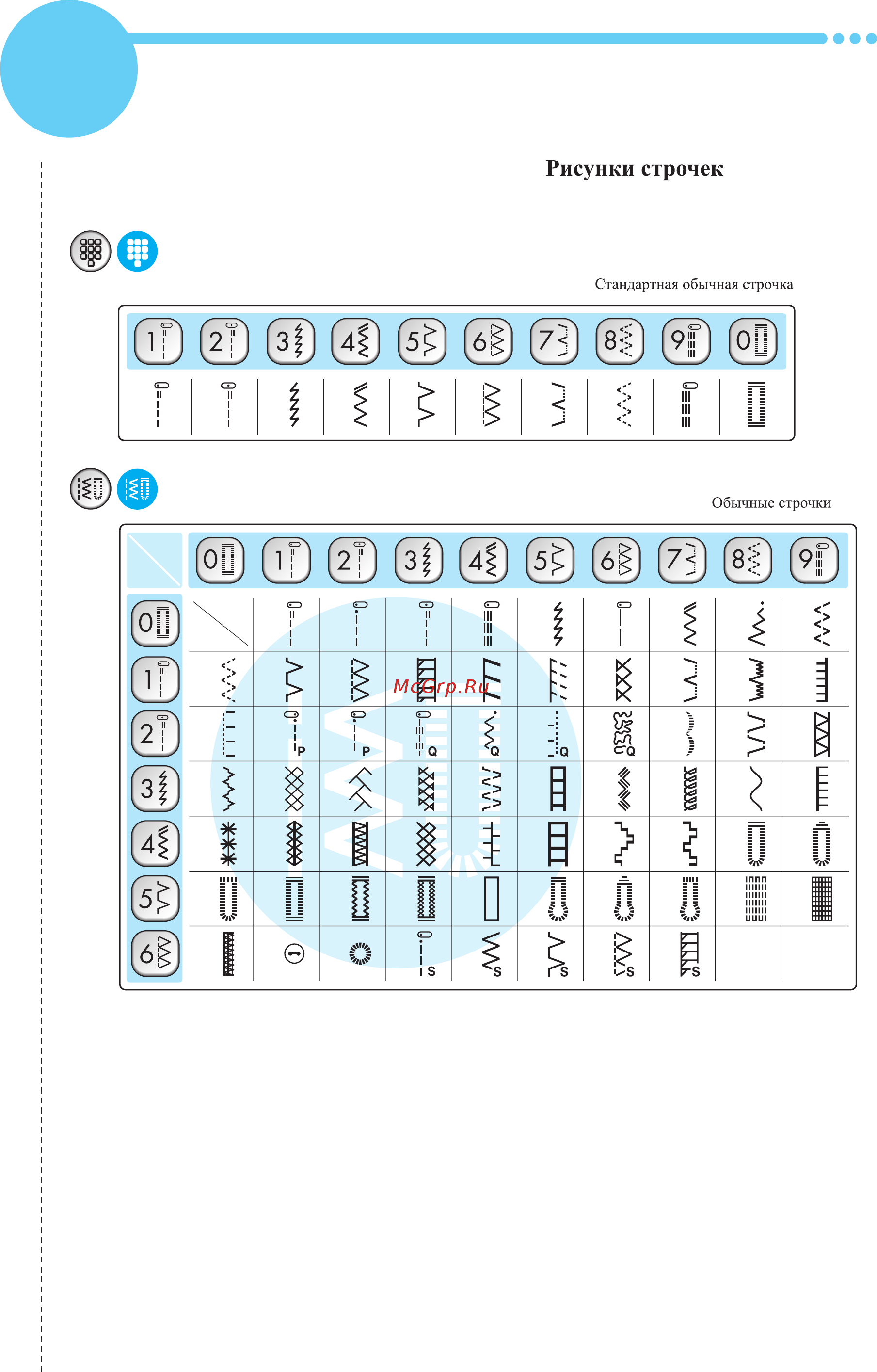 Brother INNOV-'IS NV-500 [14/20] Übersicht der stichmuster overzicht van steekpatronen resumen de patrones de costura översikt över mönster ompeleiden yhteenveto