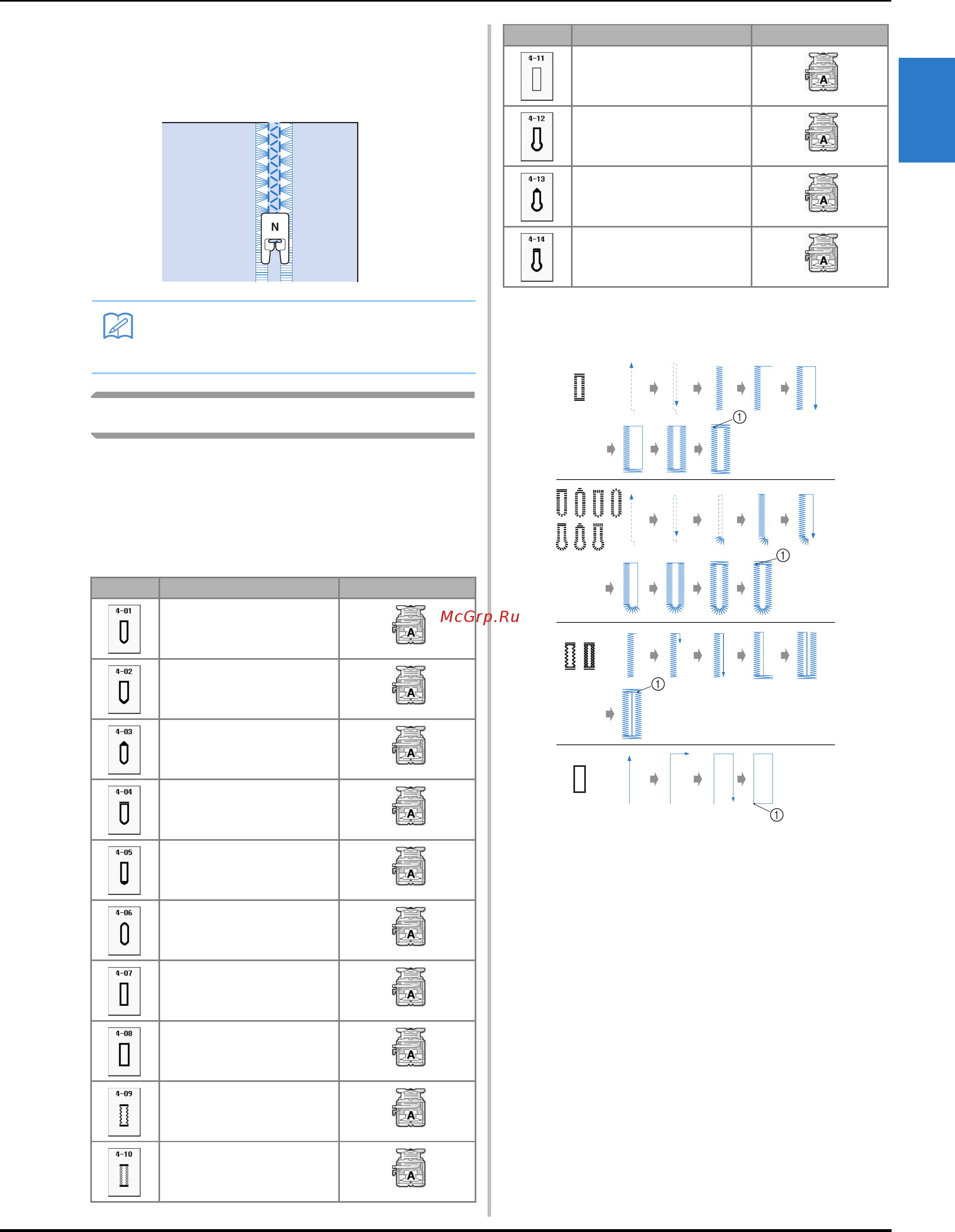 Brother INNOV-IS NV-V7 [143/332] Шитье s 55