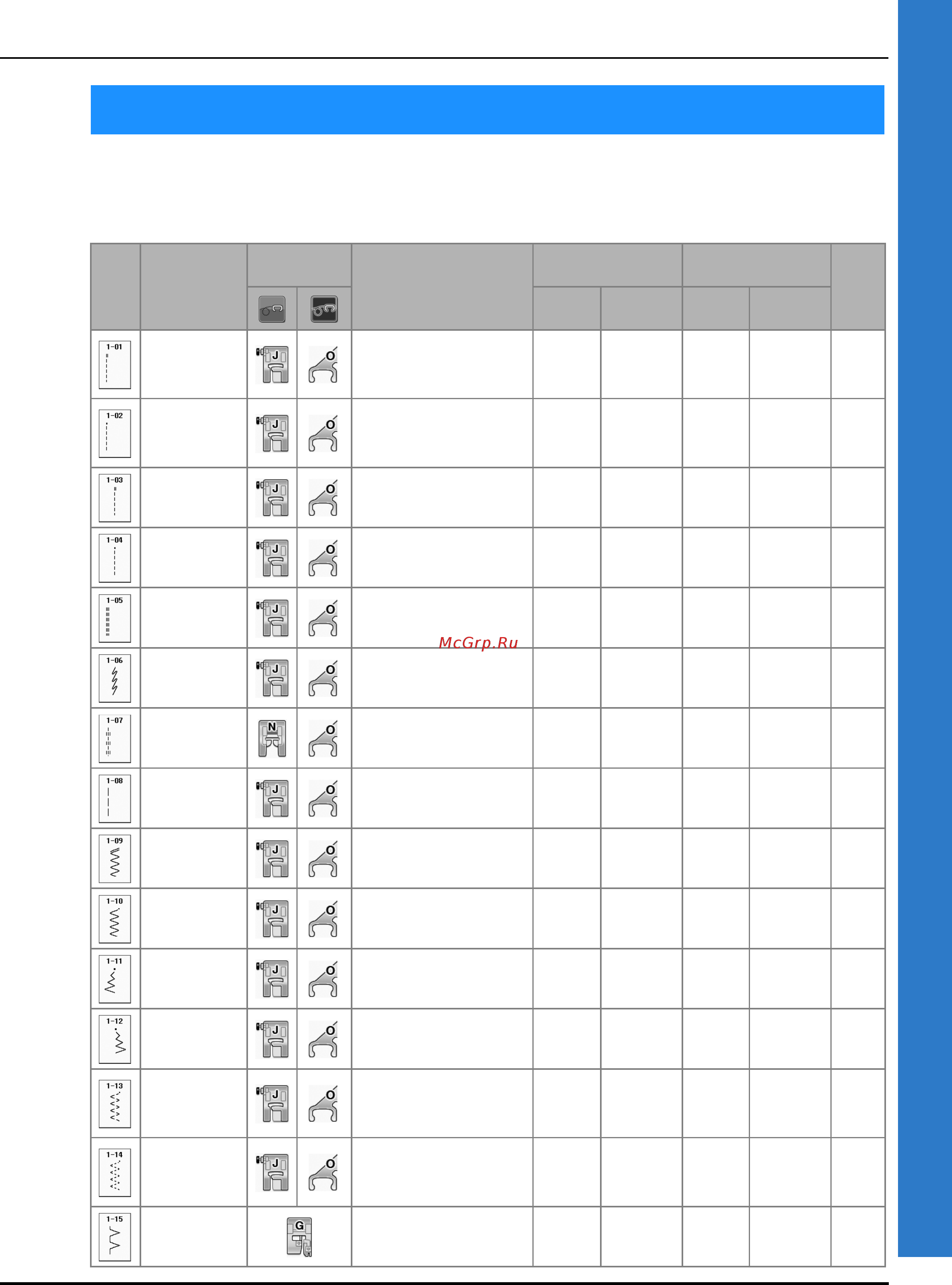Brother INNOV-IS NV-V7 [155/332] Шитье s 67