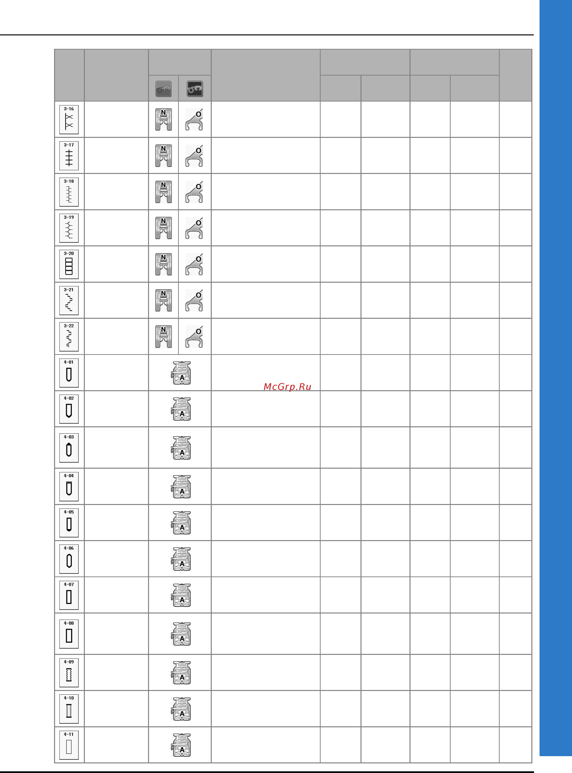 Brother INNOV-IS NV-V7 [159/332] Шитье s 71