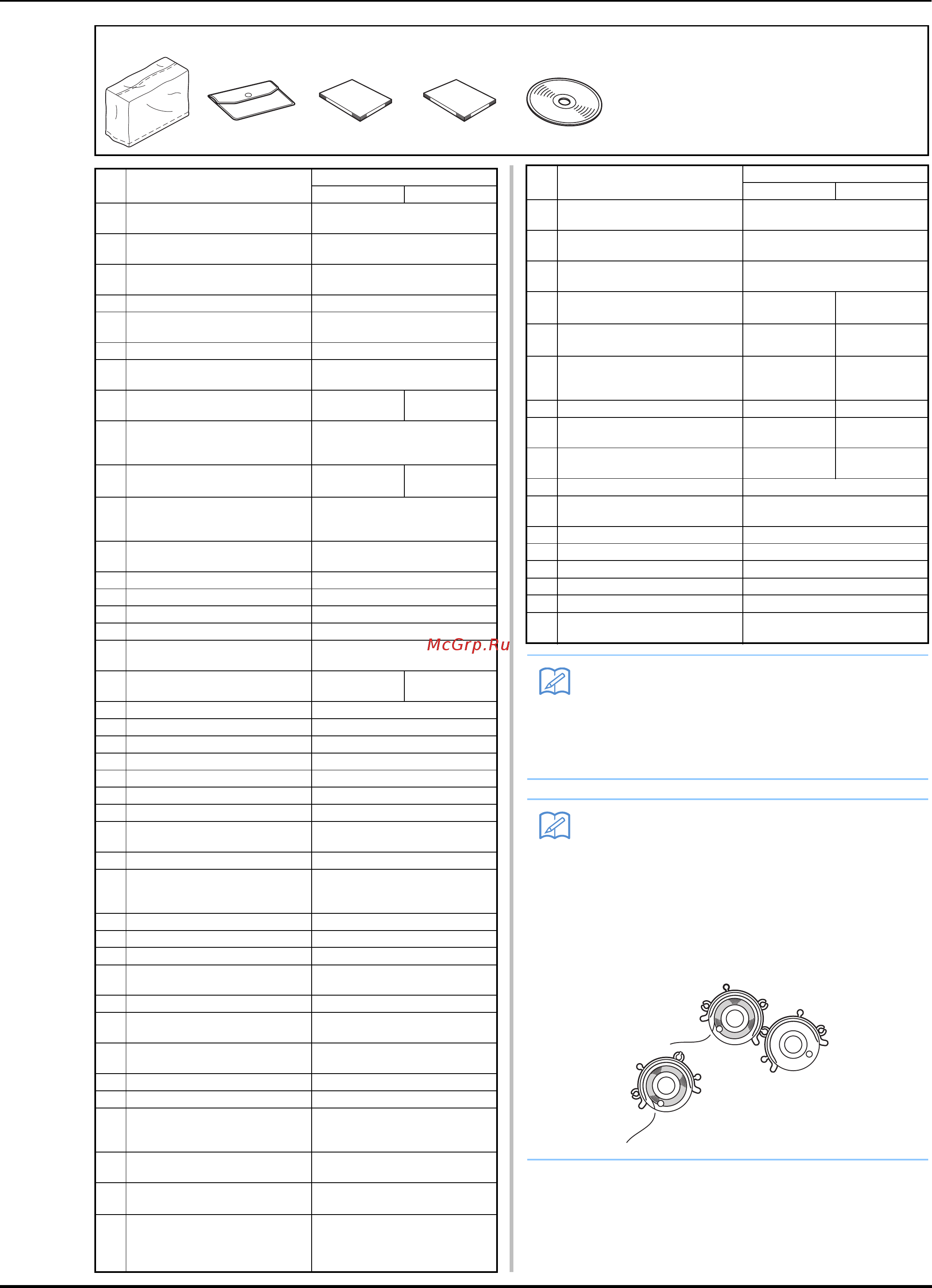 Brother INNOV-IS NV-V7 [19/332] Названия частей машины и их функции