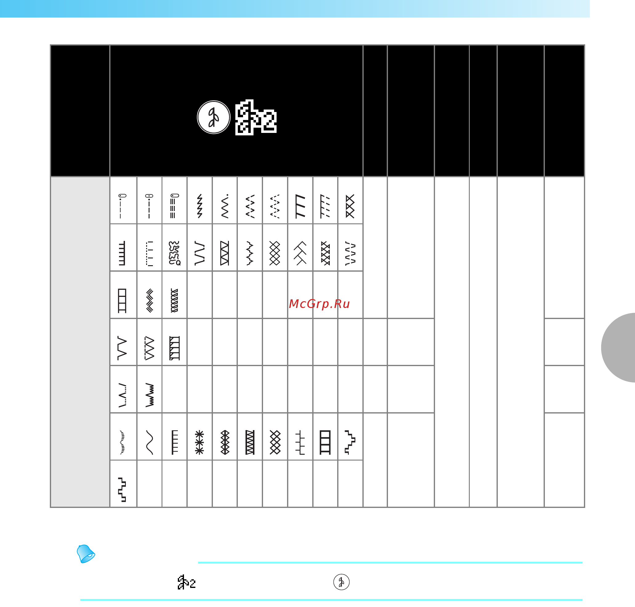 Brother INNOV-'IS NV-550 SE (SPECIAL EDITION) [147/172] Настройки строчек 145
