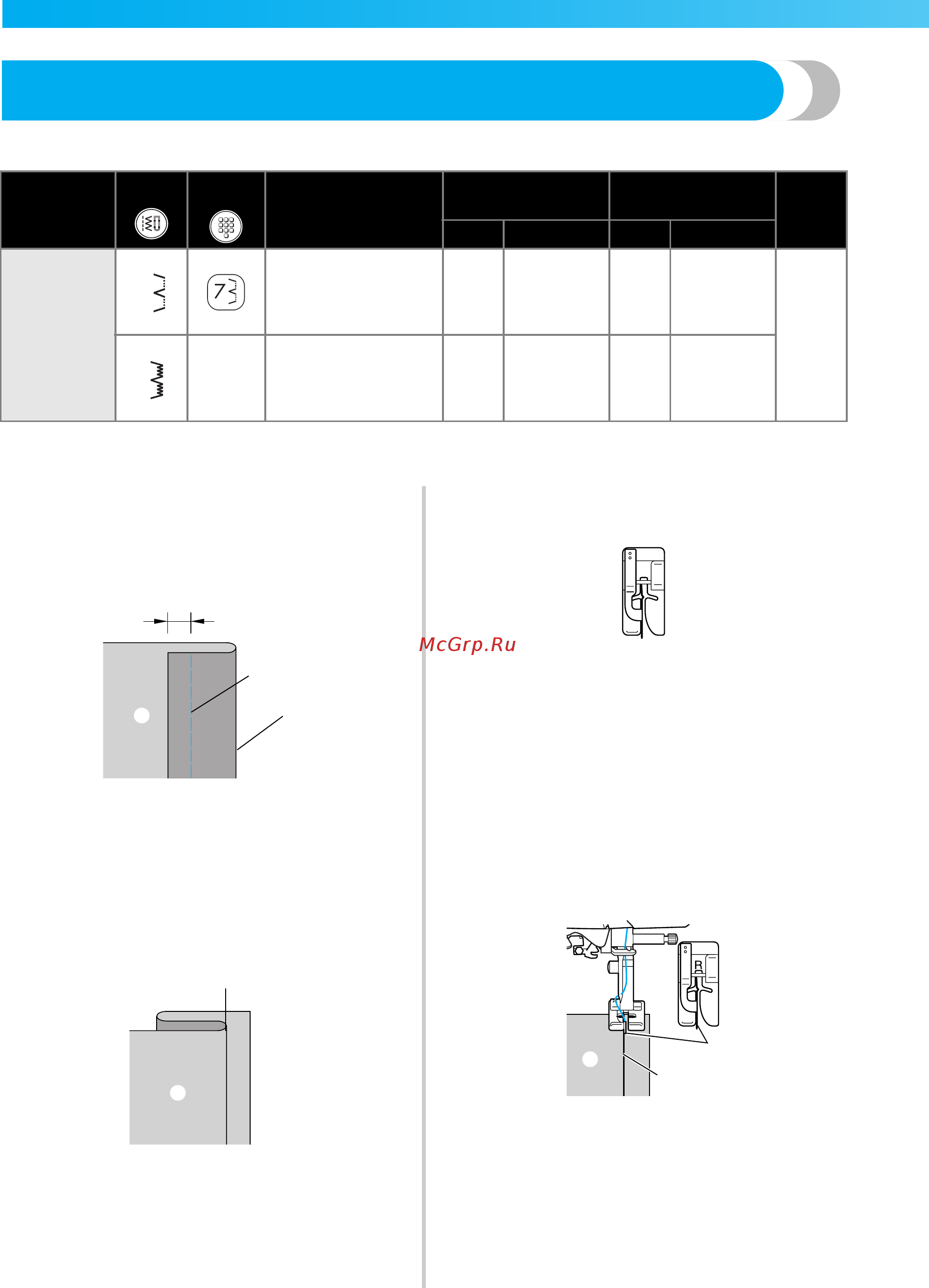 Brother INNOV-'IS NV-550 SE (SPECIAL EDITION) [84/172] Потайные подшивочные строчки