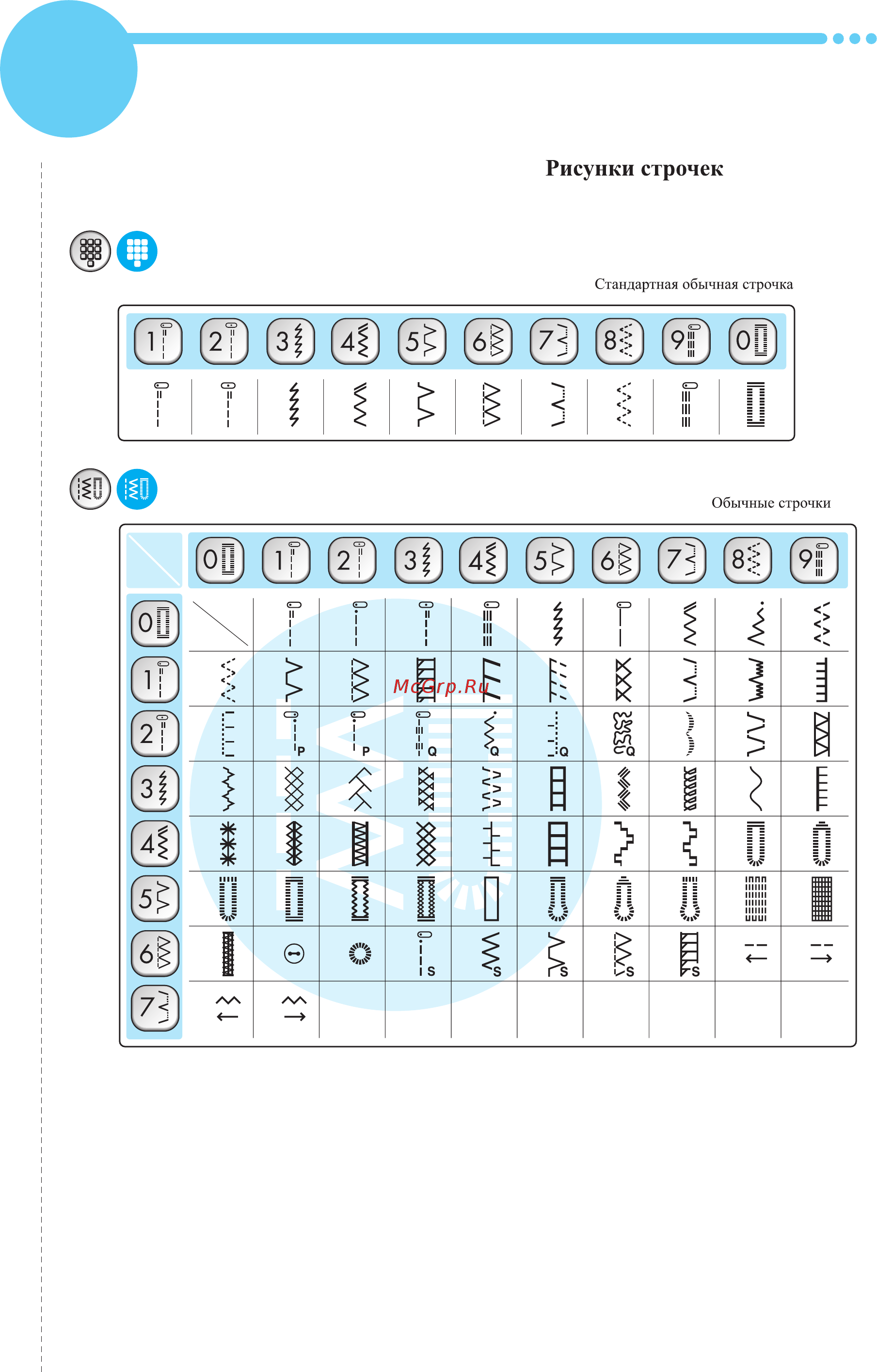Brother INNOV-'IS NV-550 SE (SPECIAL EDITION) [14/20] Übersicht der stichmuster overzicht van steekpatronen resumen de patrones de costura översikt över mönster ompeleiden yhteenveto