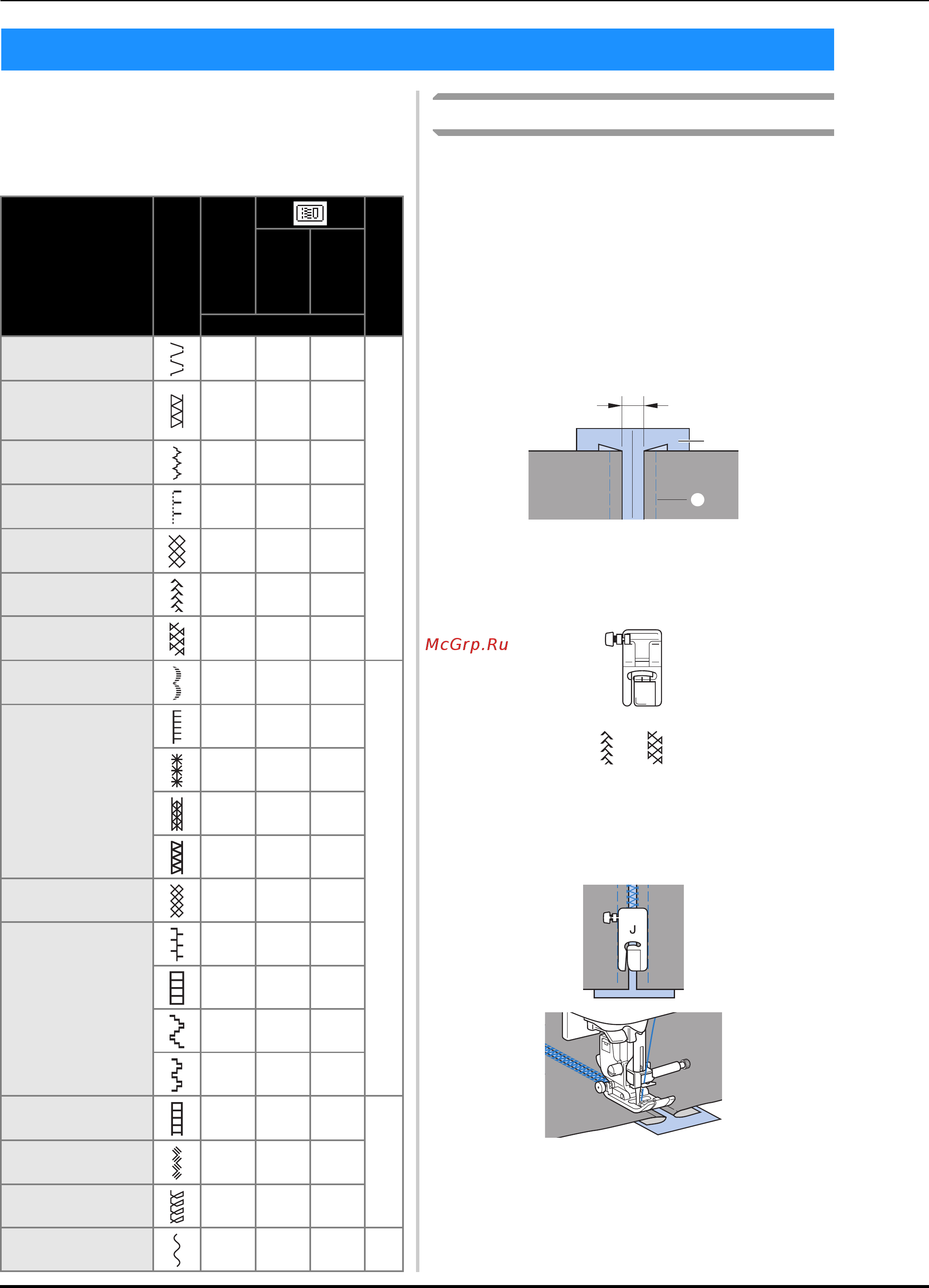Brother INNOV-IS F420 [100/144] Соединительная строчка для пэчворка
