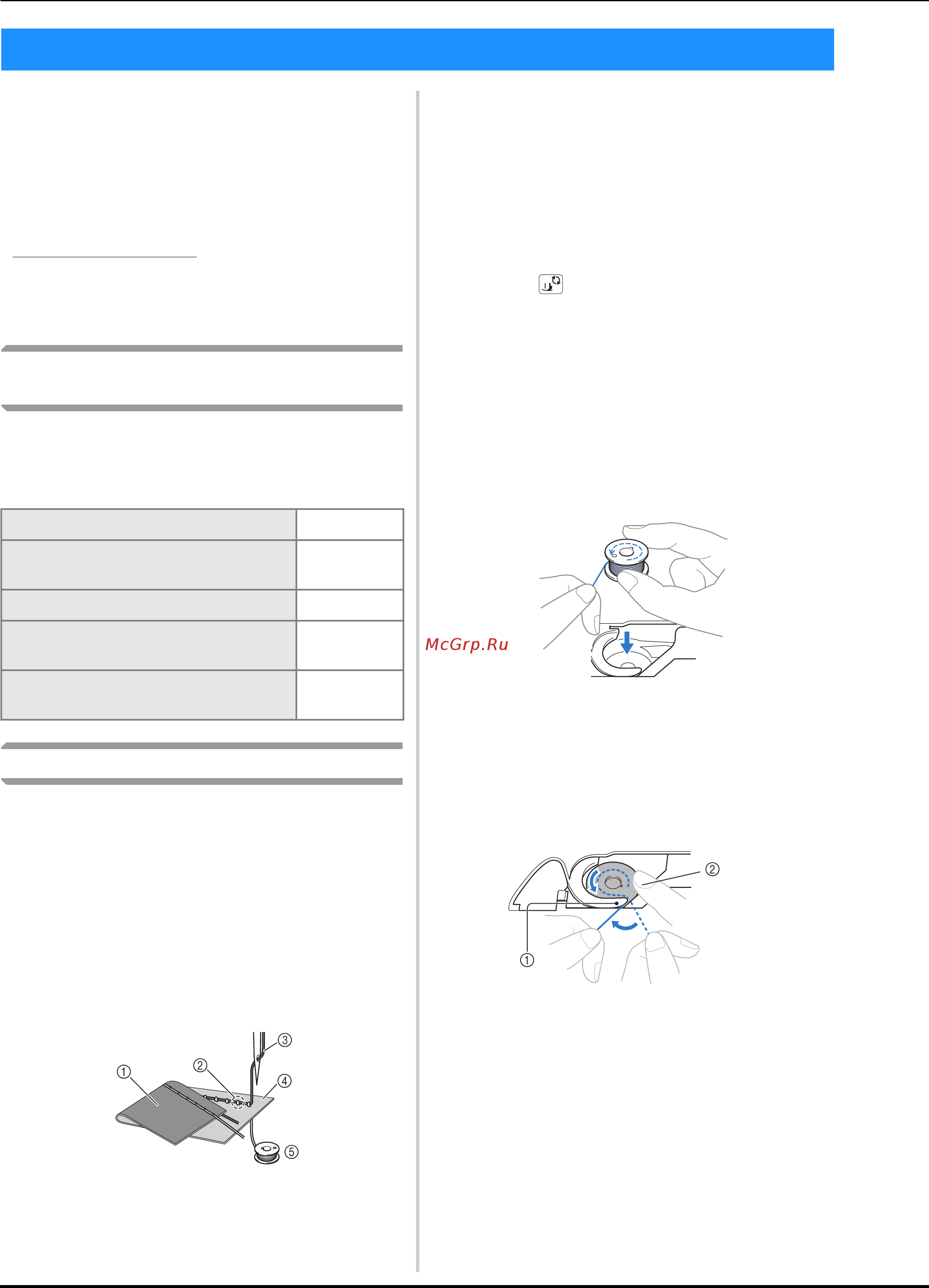 Brother INNOV-IS F420 [122/144] Устранение распространенных неисправностей