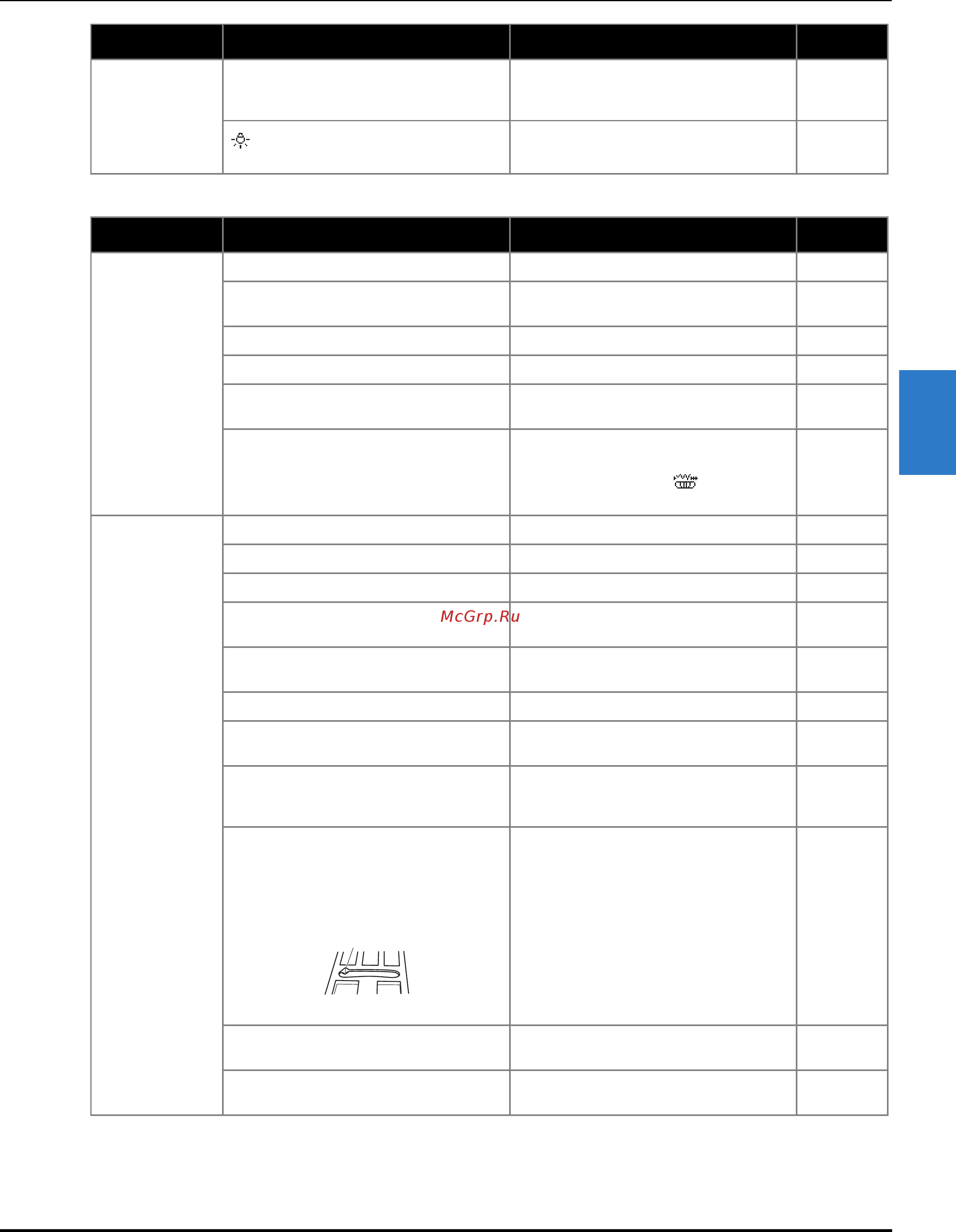 Brother INNOV-IS F420 [131/144] Техническое обслуживание и поиск и устранение неисправностей