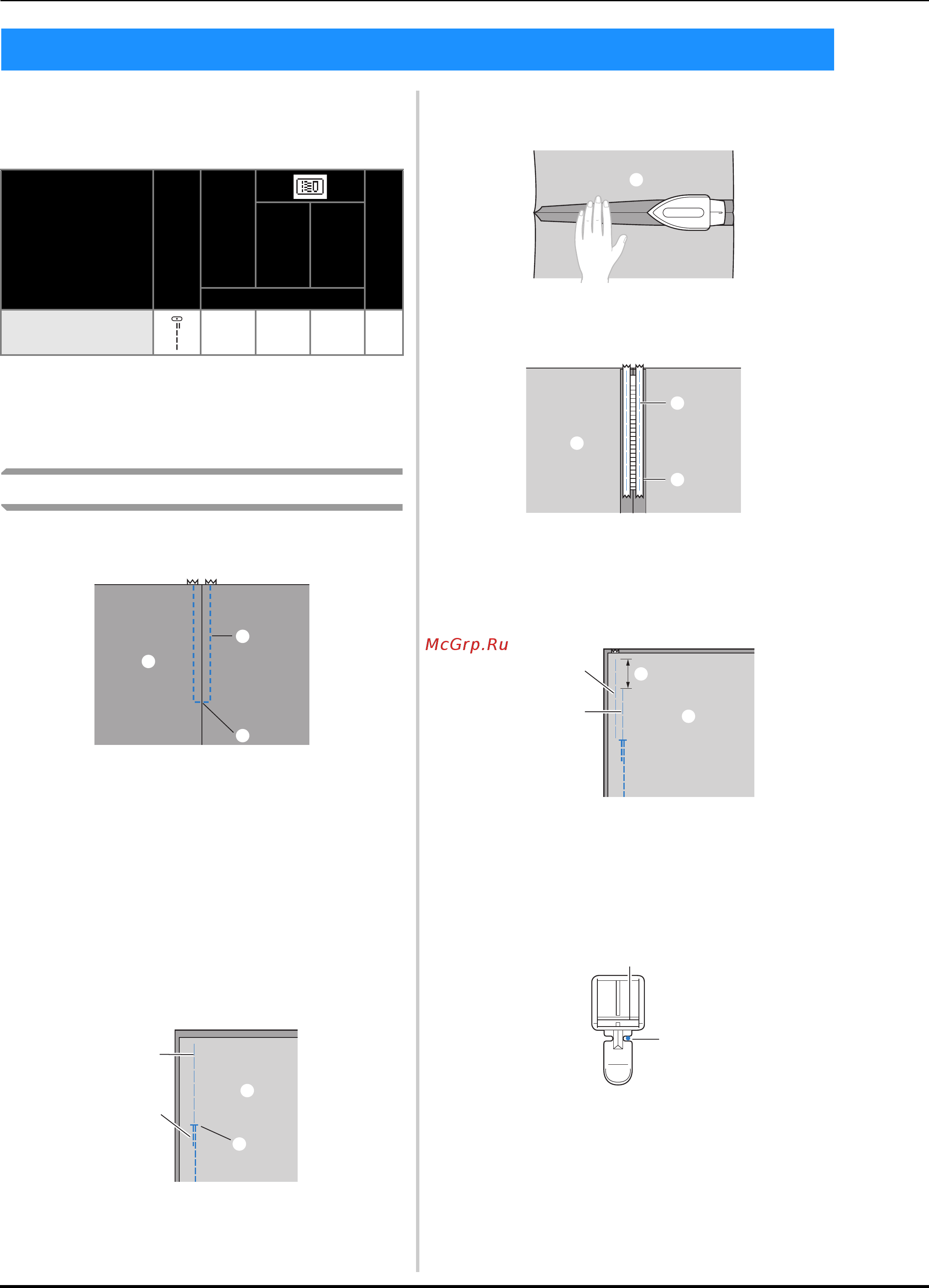 Brother INNOV-IS F420 [80/144] Строчка выполняется на обоих полотнах материала расположенных встык друг к другу