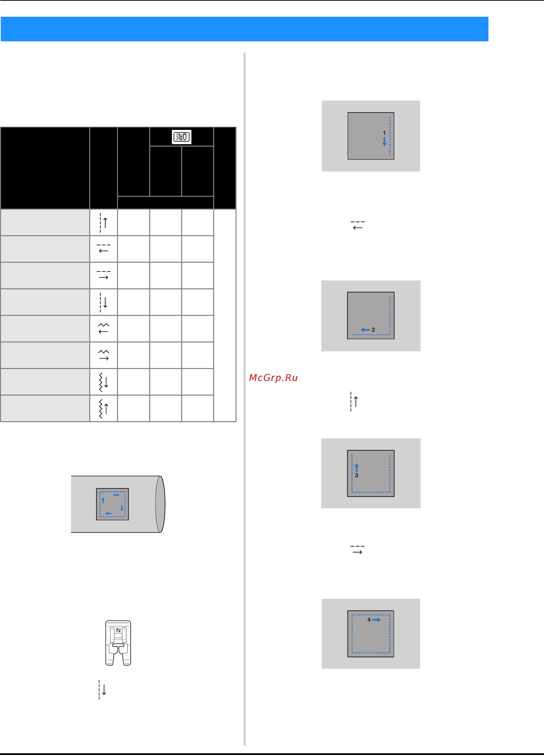 Brother INNOV-IS F420 [98/144] Эти строчки используются для пришивания заплат или эмблем на брюки рукава рубашек и т п