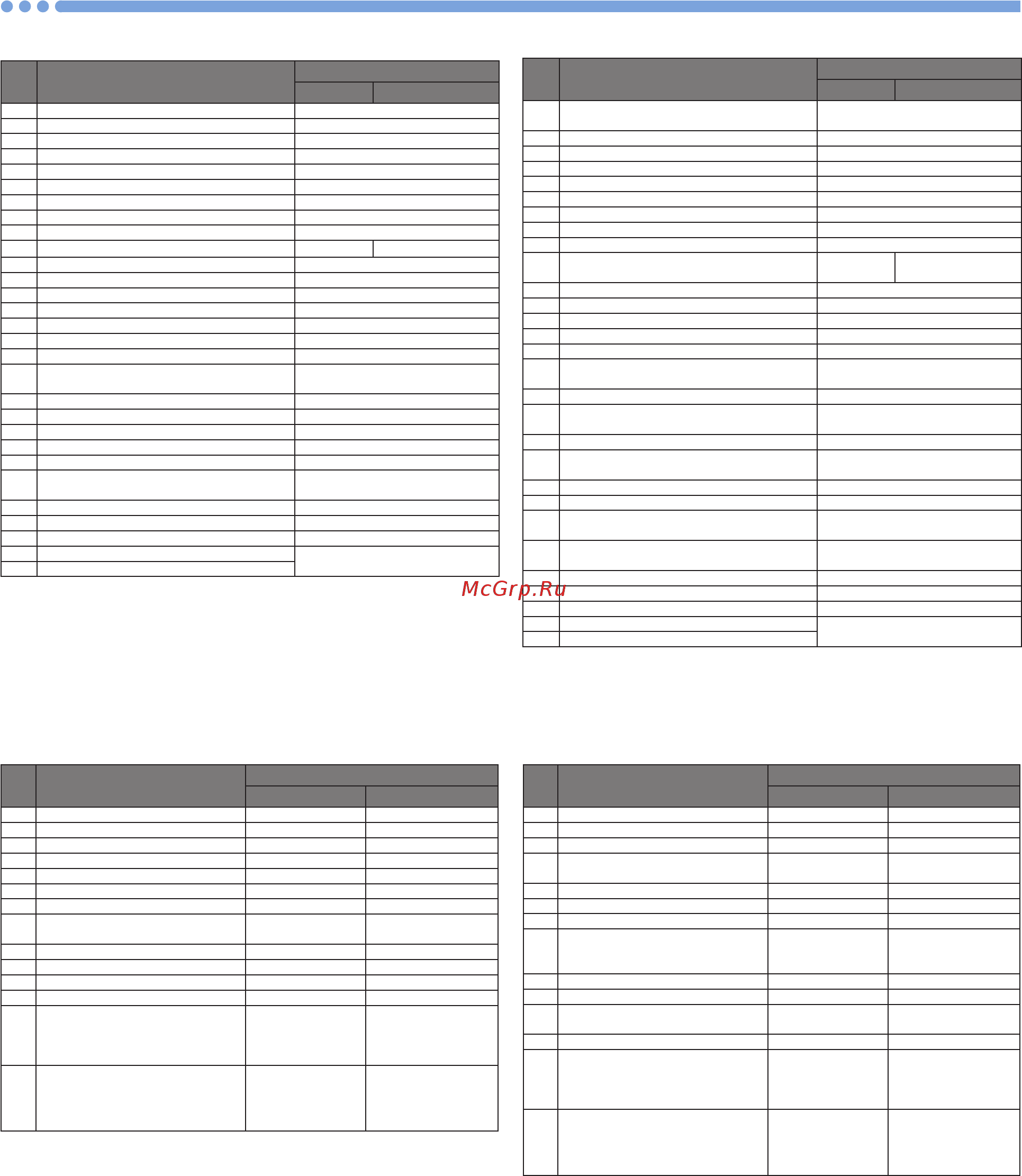 Brother INNOV-IS F420 [13/28] Принадлежности в комплекте поставки