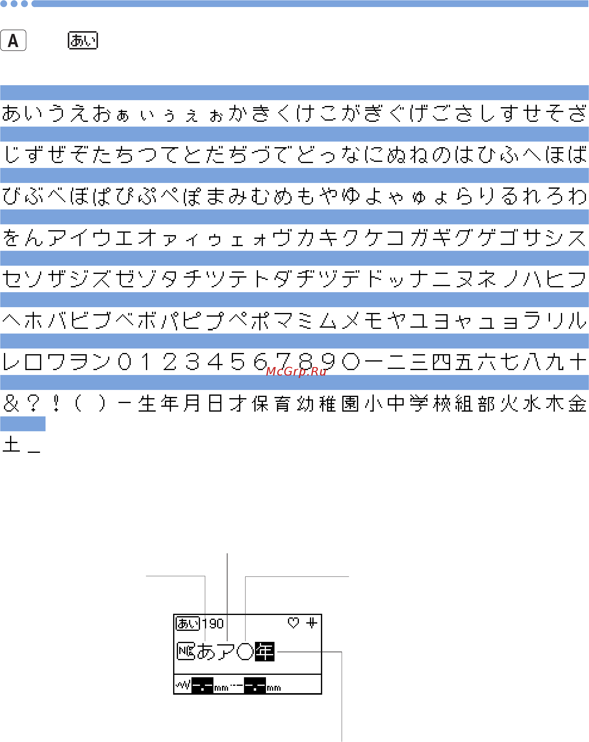 Brother INNOV-IS F420 Краткий справочник онлайн [25/28] 269896