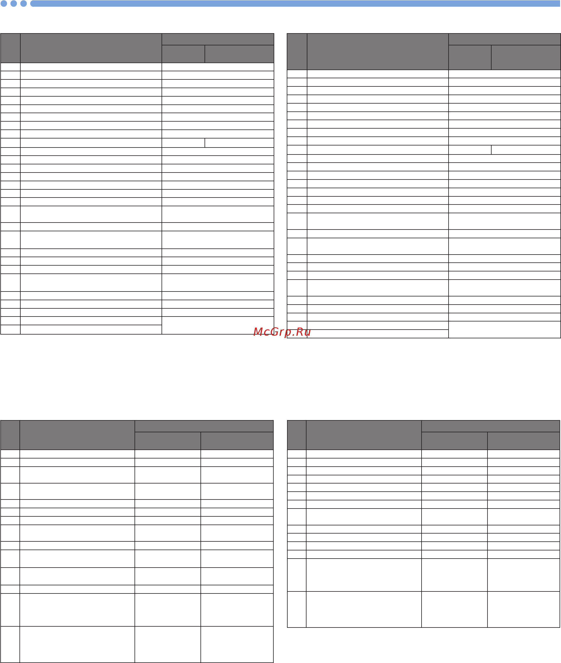 Brother INNOV-IS F420 [9/28] Accessoires en option