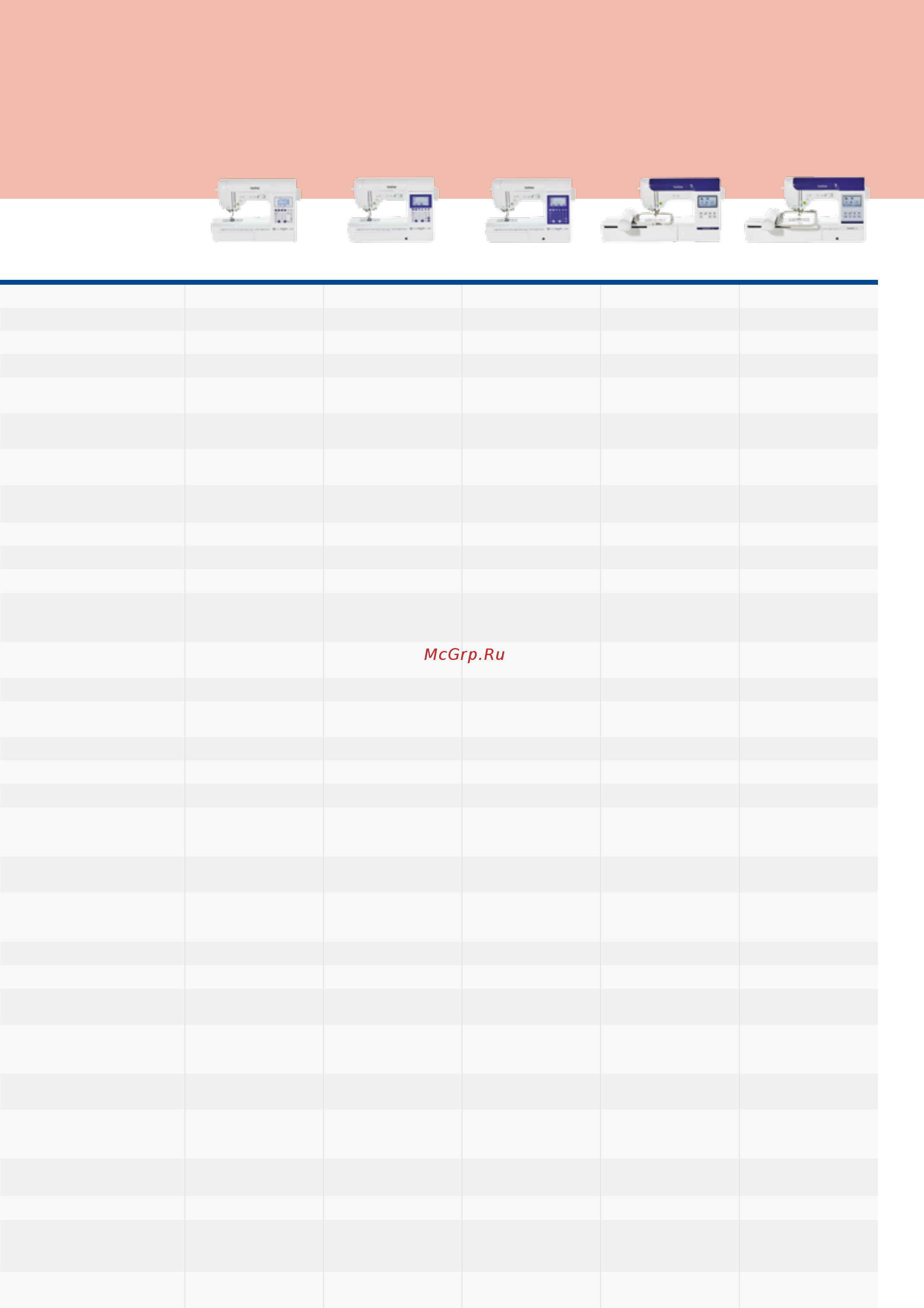 Brother INNOV-IS F460 [11/12] Функции innov is f410 innov is f420 innov is f460 innov is f440e innov is f480