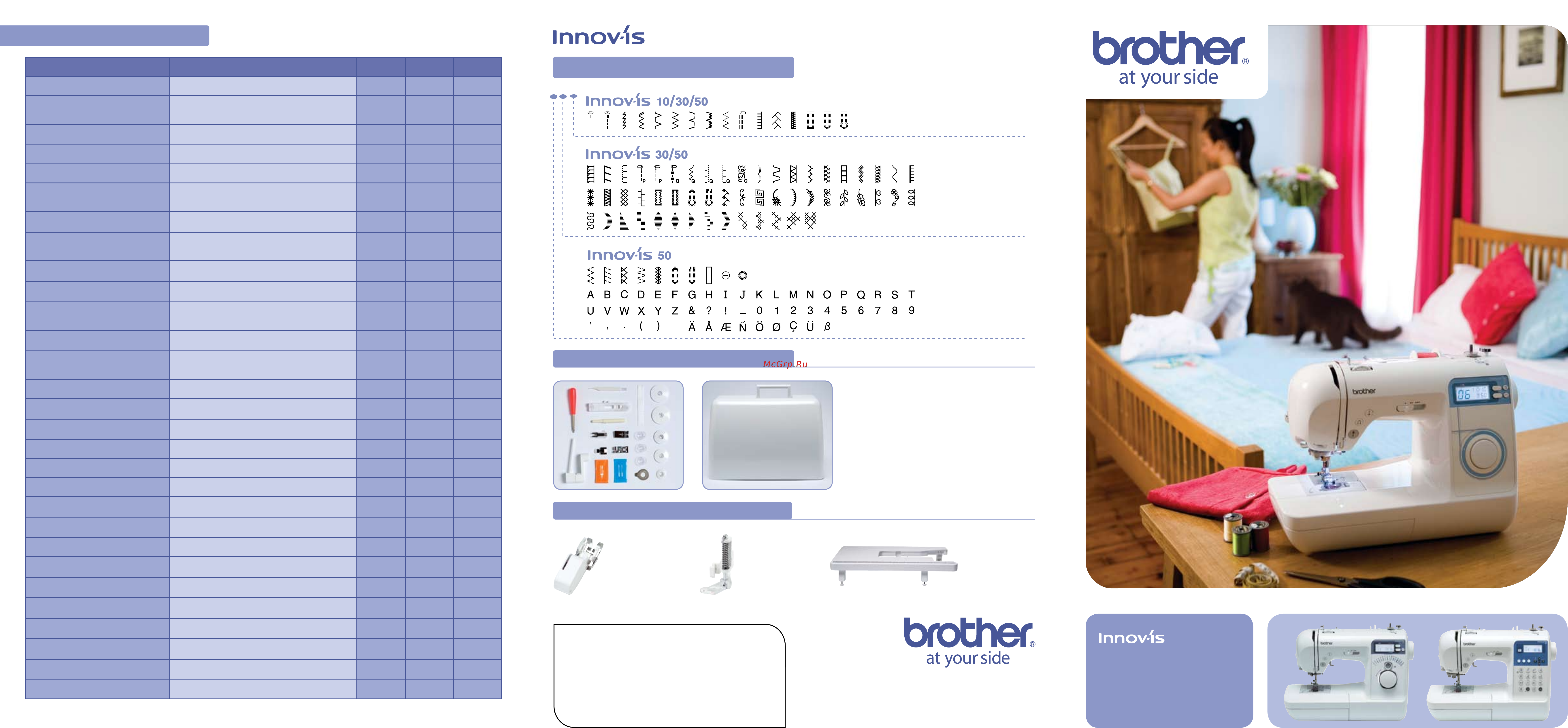Brother INNOV-'IS NV-30 Буклет онлайн