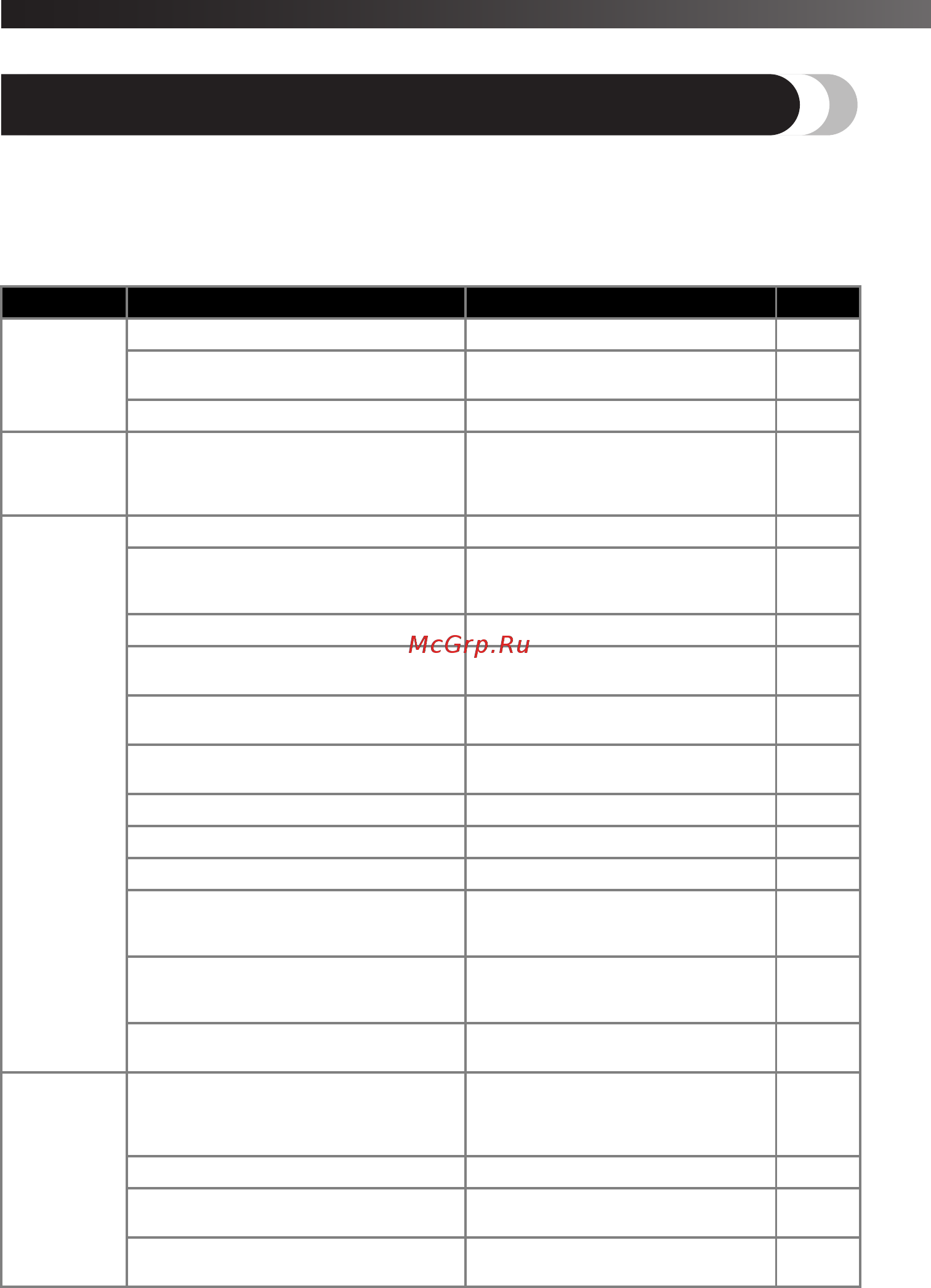 Brother STAR 17 [40/44] Поиск и устранение неисправностей