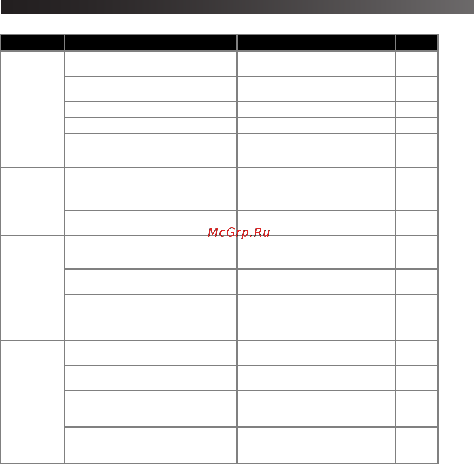 Brother STAR 17 Инструкция по эксплуатации онлайн [42/44] 269904