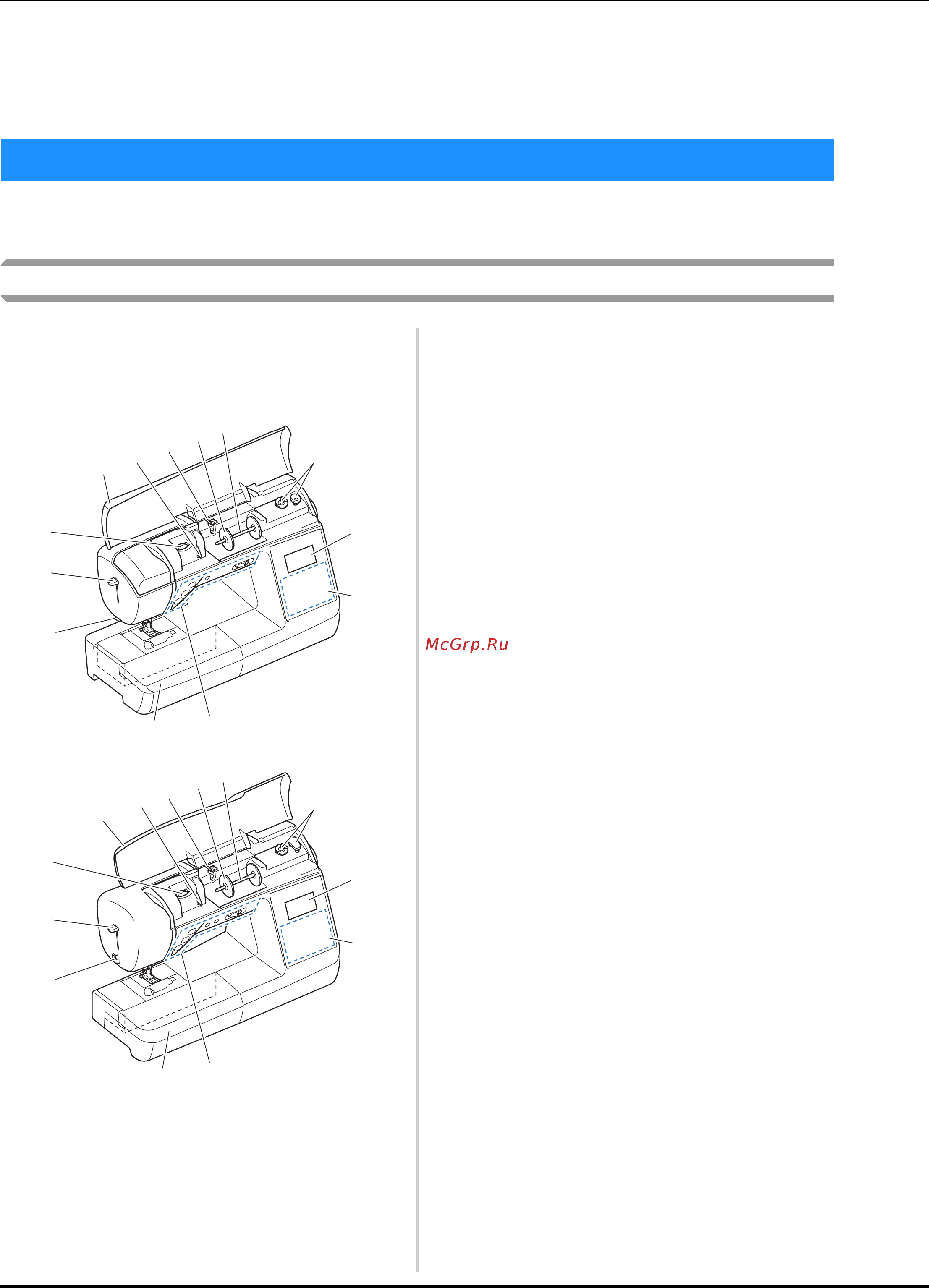 Brother INNOV-IS F410 [10/128] Части машины и их функции