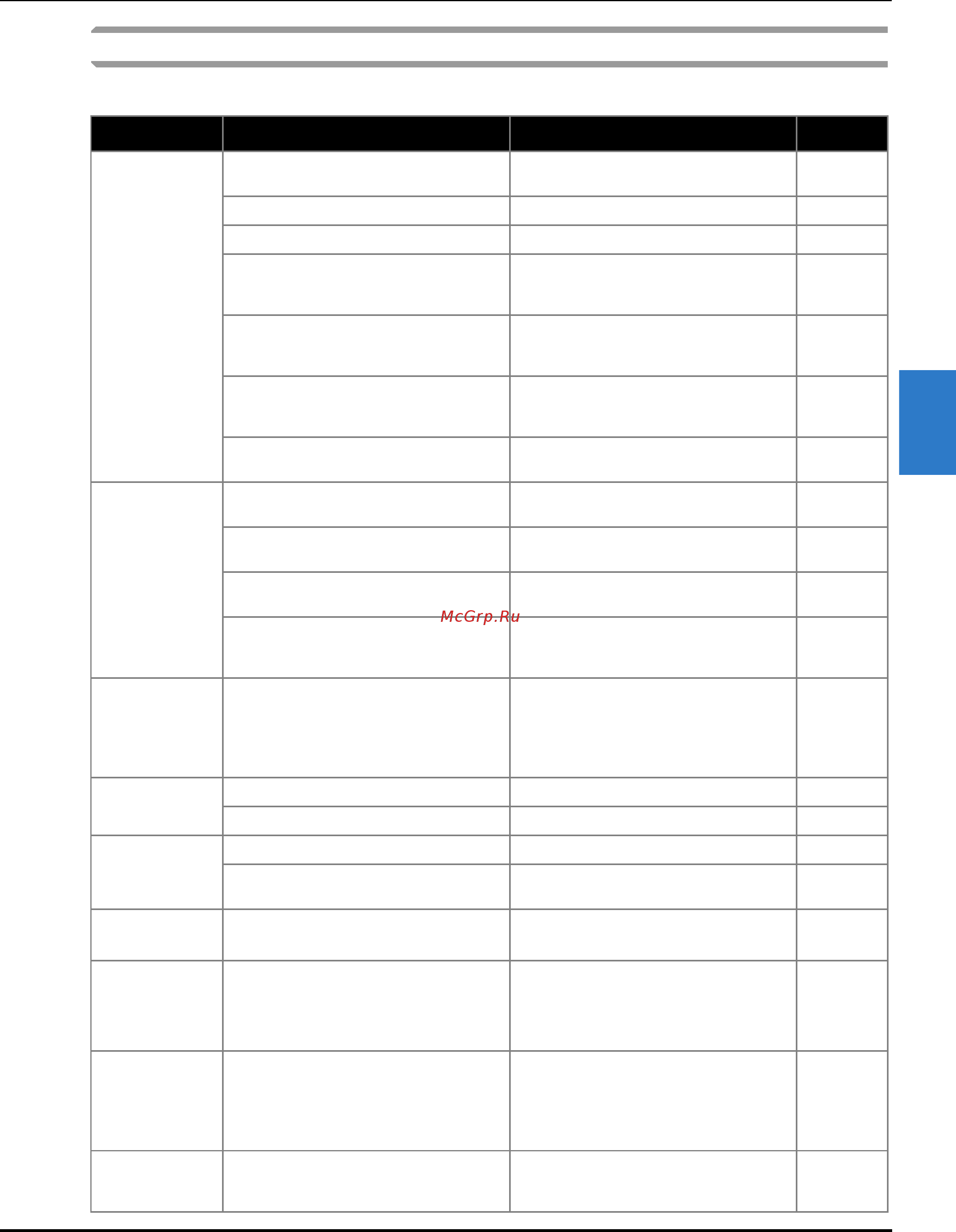 Brother INNOV-IS F410 [117/128] Техническое обслуживание и поиск и устранение неисправностей