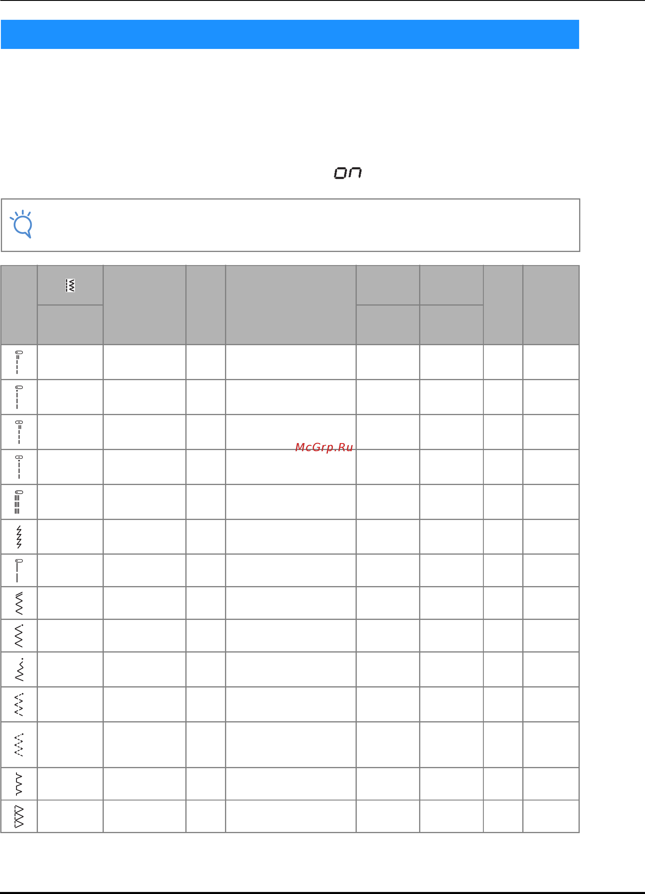 Brother INNOV-IS F410 [50/128] Примечание