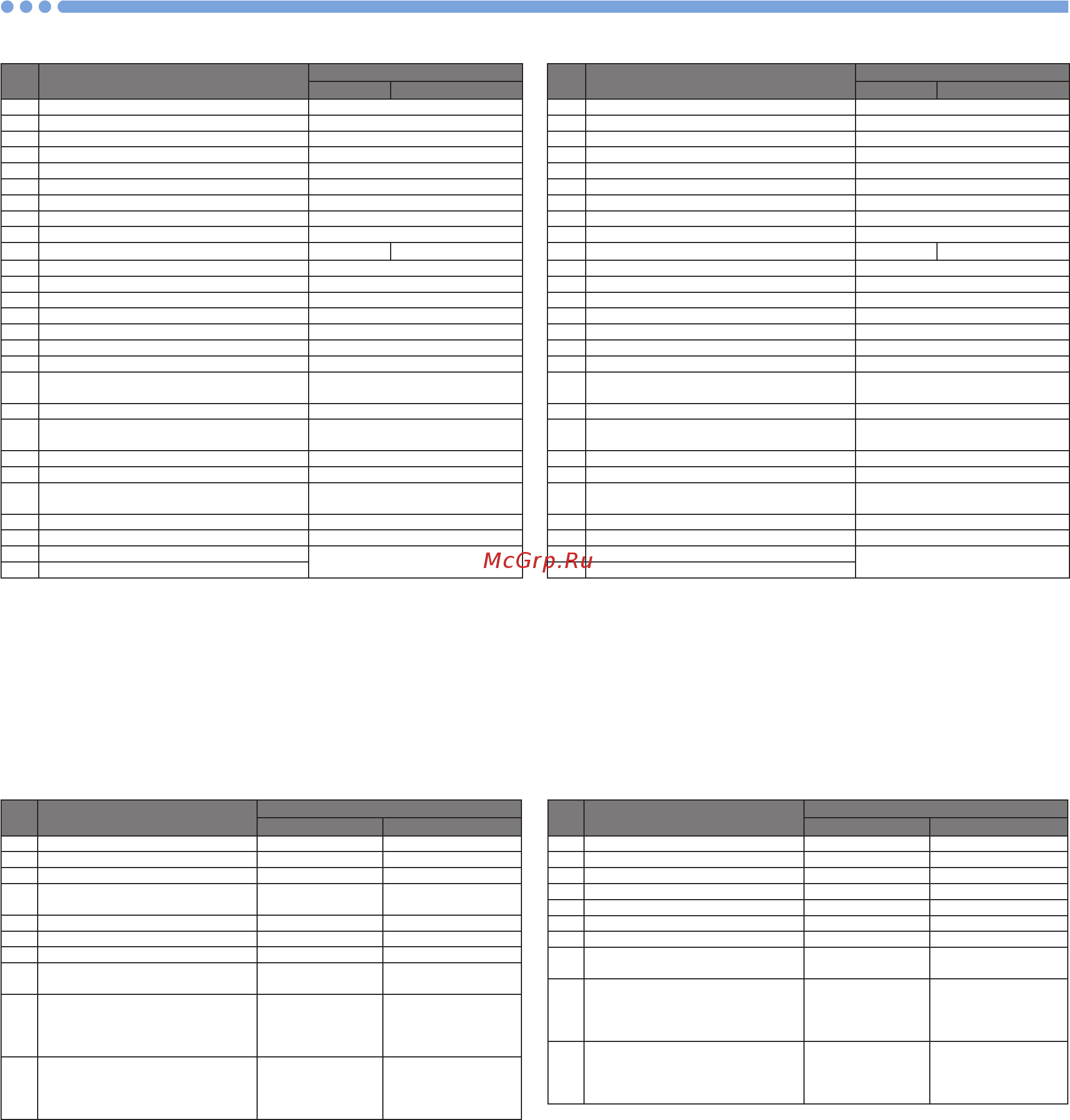 Brother INNOV-IS F410 [9/24] En la tabla siguiente se presentan los accesorios opcionales disponibles que pueden adquirirse por separado en un distribuidor de brother autorizado