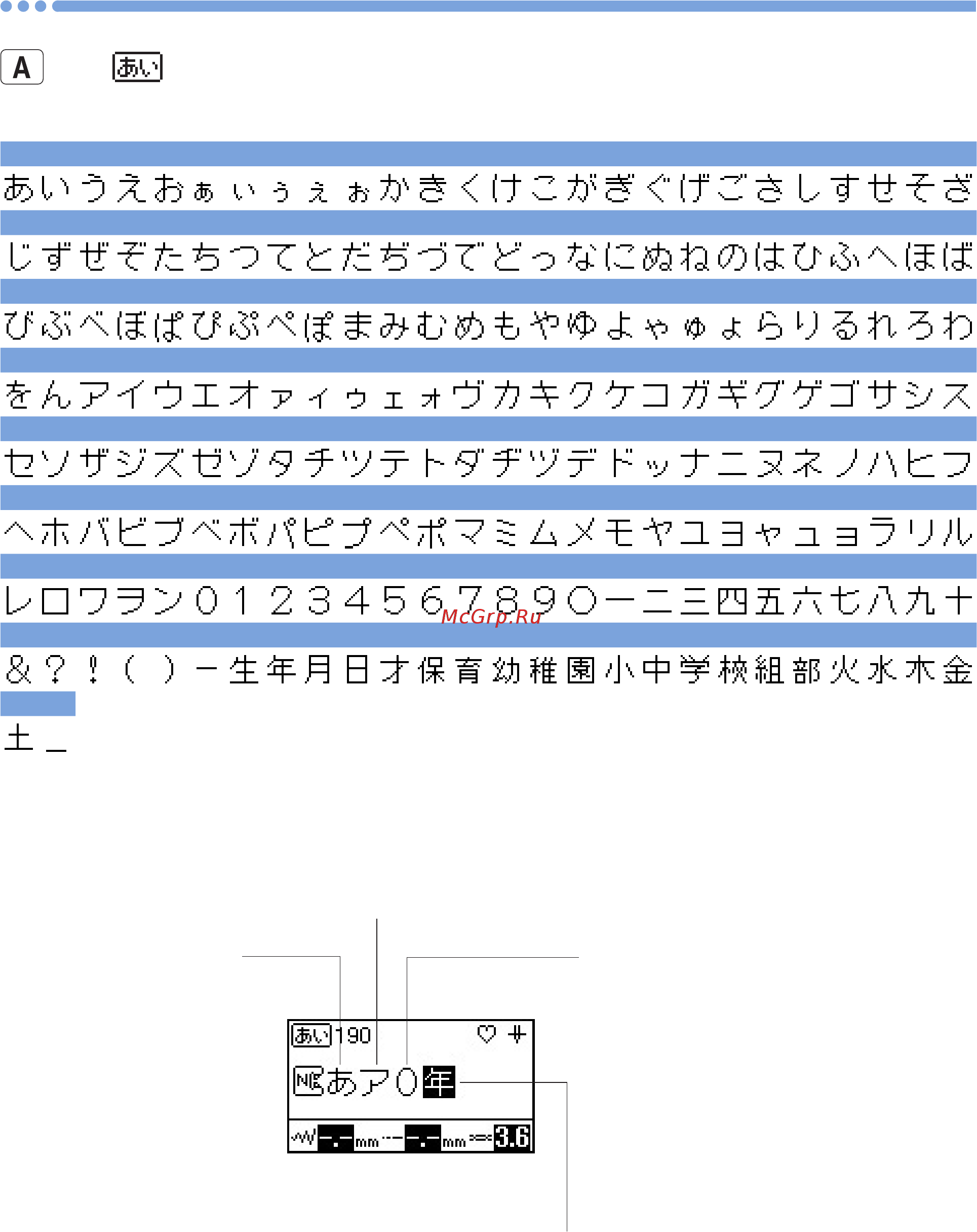 Brother INNOV-IS F460 Краткий справочник онлайн [25/28] 269907