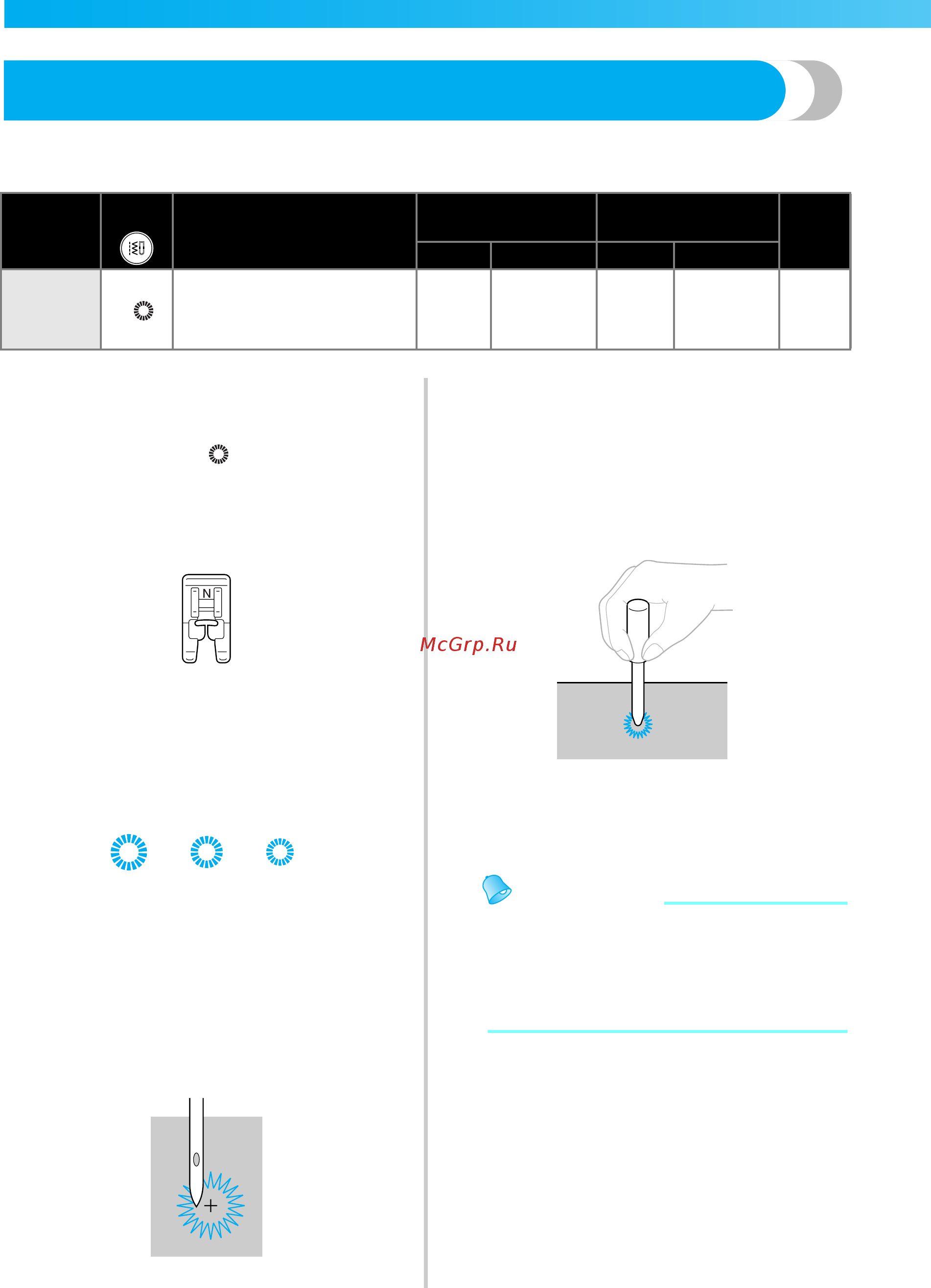 Brother ELITE 95E [104/152] Обметывание глазков