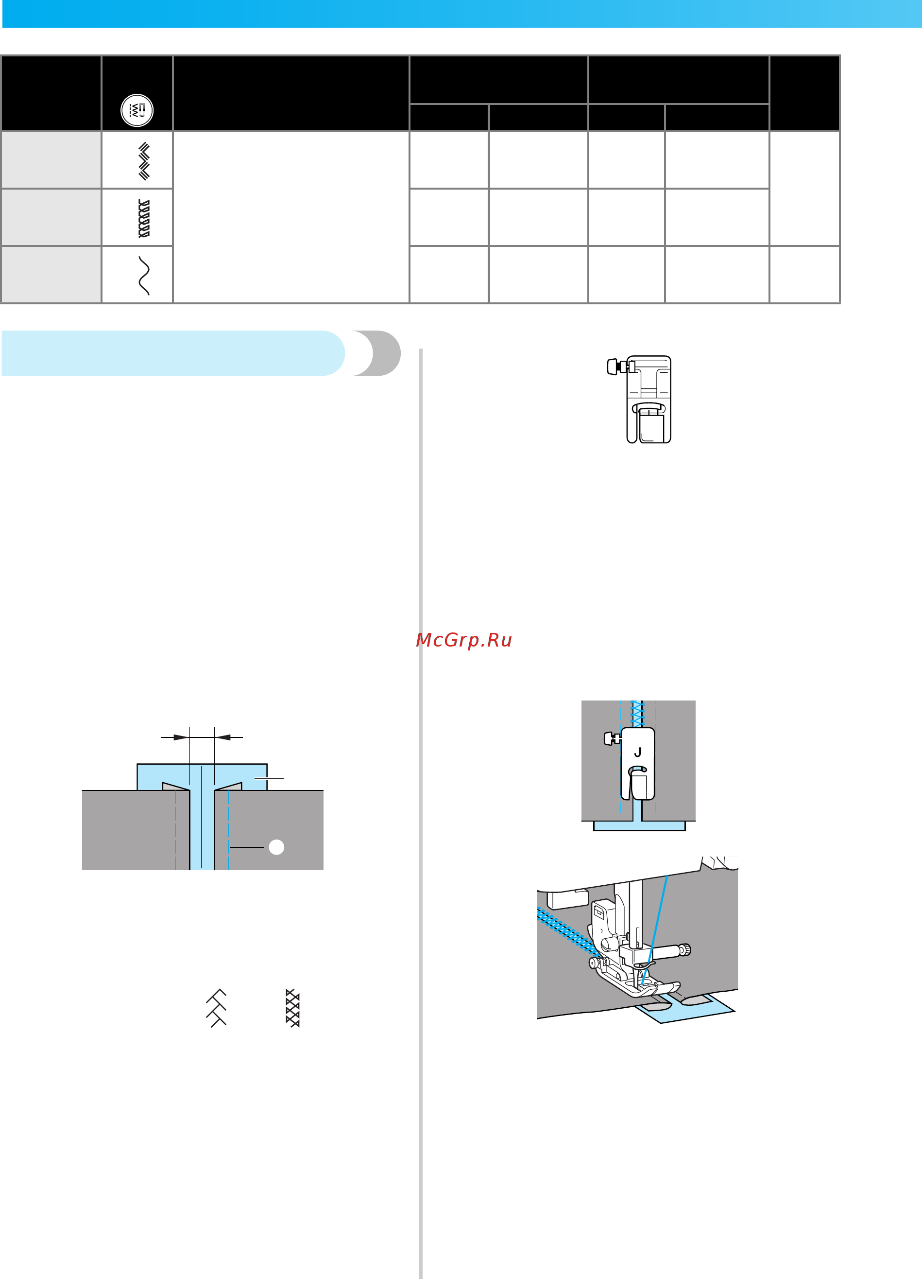 Brother ELITE 95E [106/152] Строчка мережка