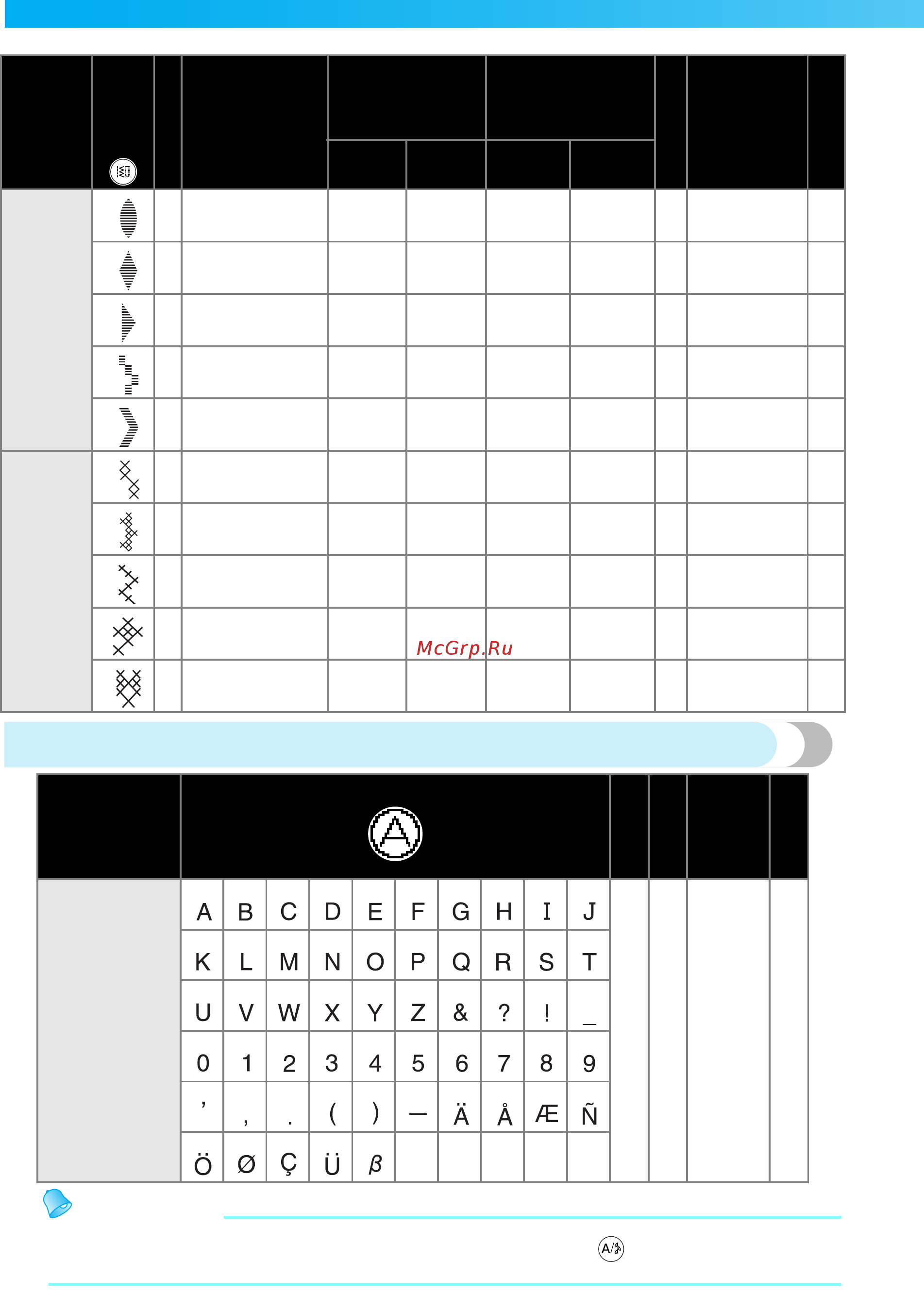 Brother ELITE 95E [126/152] Напоминание