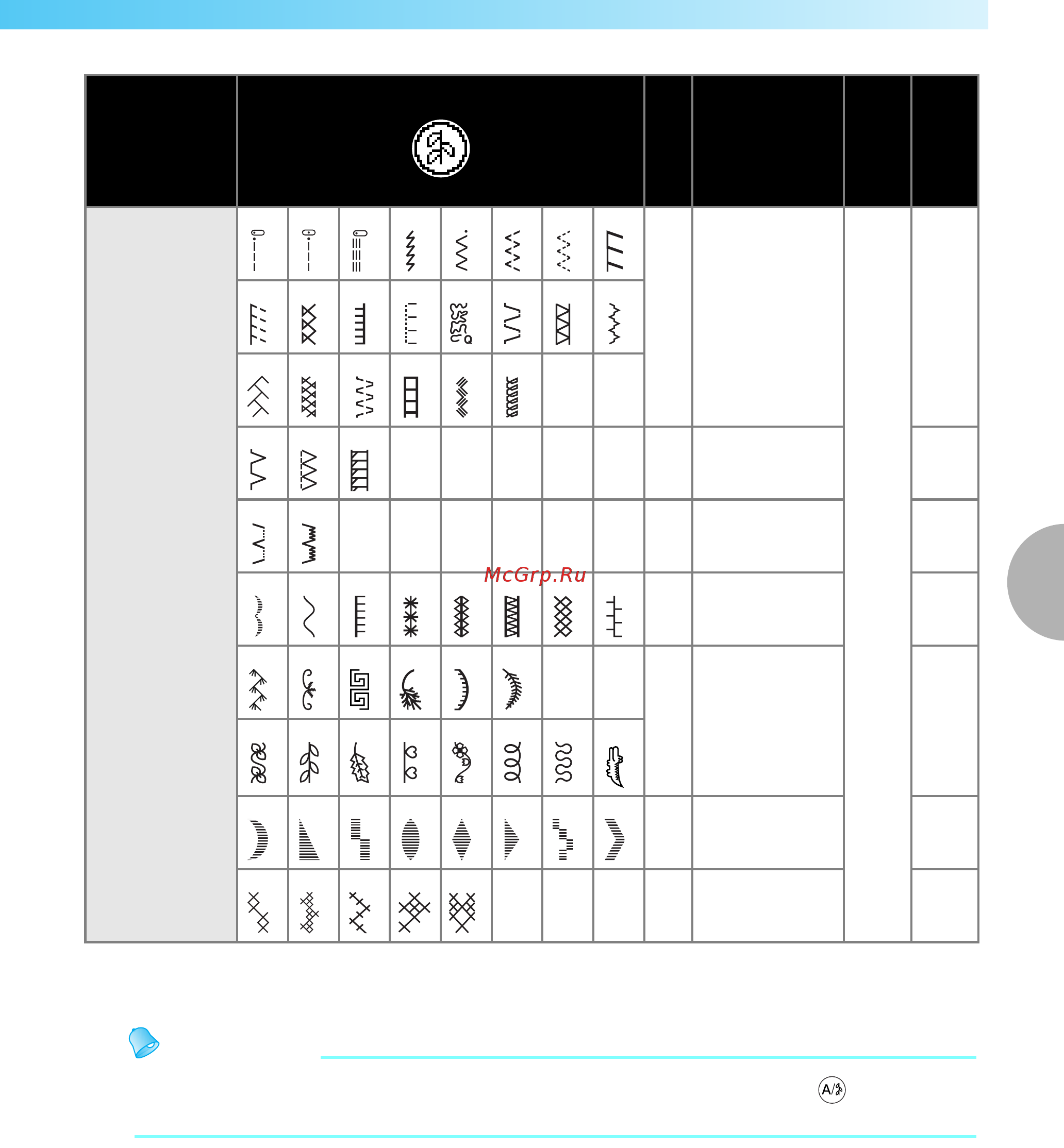 Brother ELITE 95E [127/152] Для переключения в режим основной декоративной строчки нажмите кнопку символьная