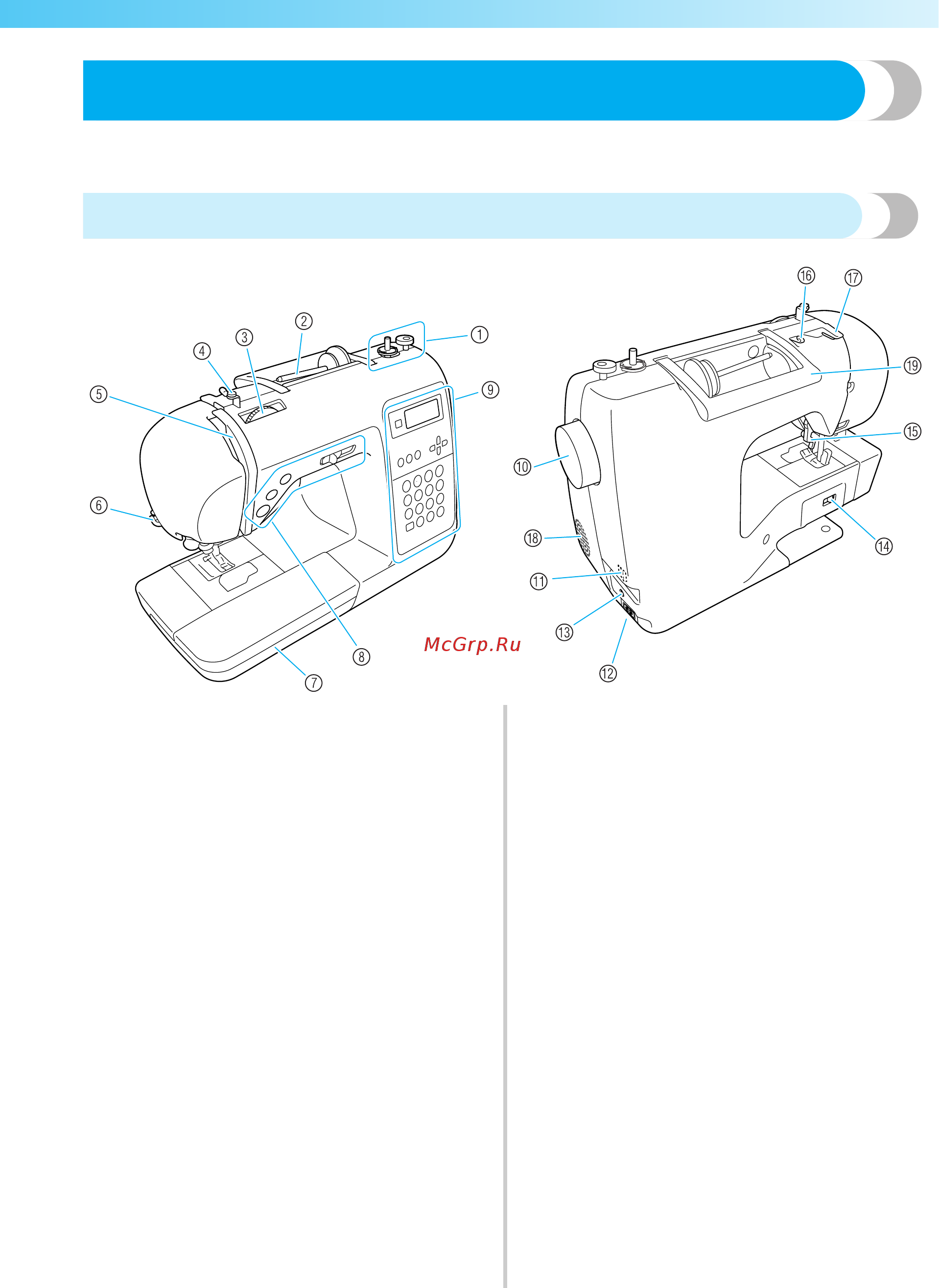 Brother ELITE 95E [13/152] Швейная машина