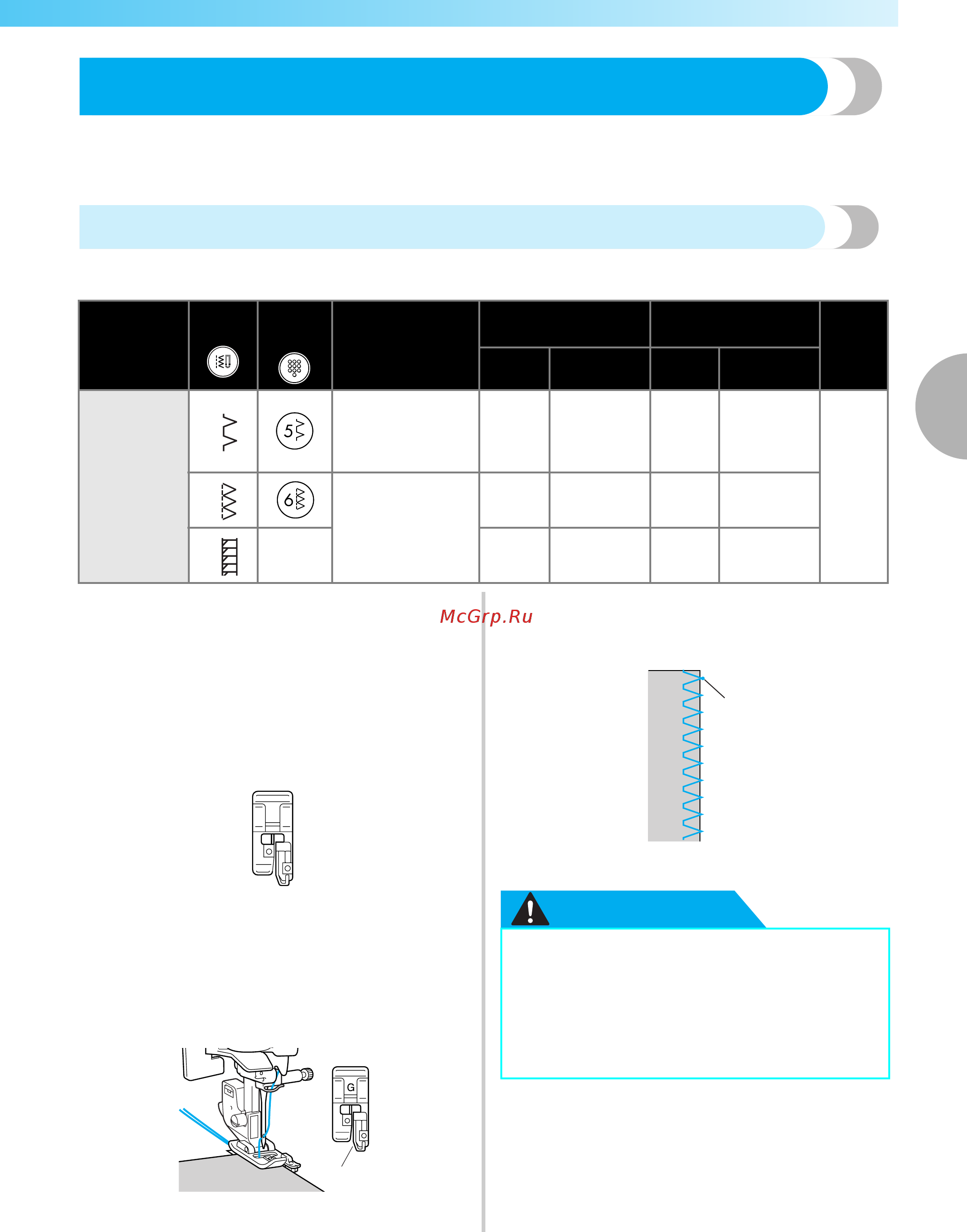 Brother ELITE 95E [73/152] Осторожно