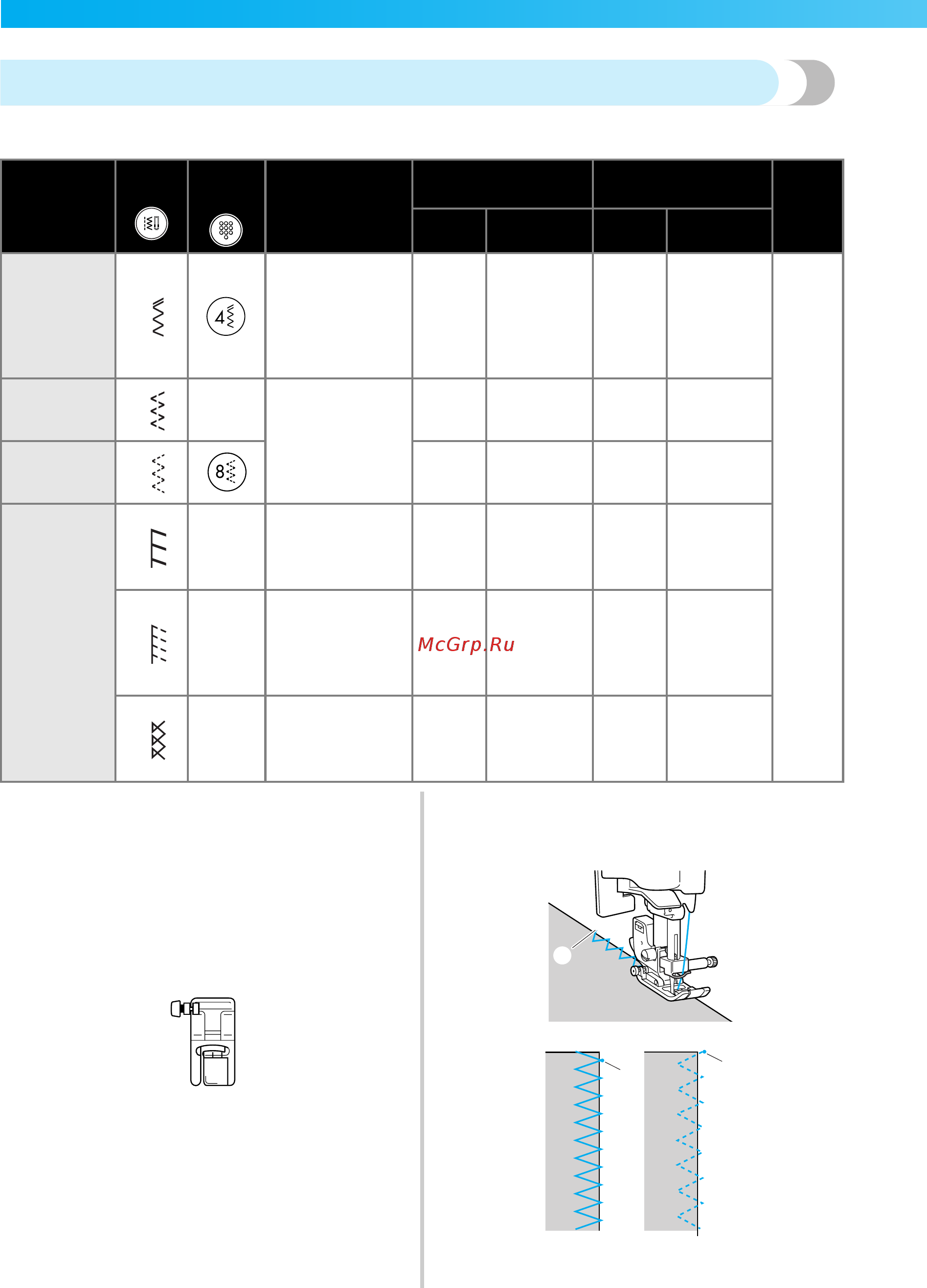 Brother ELITE 95E [74/152] Подробнее см раздел выбор строчки с 67
