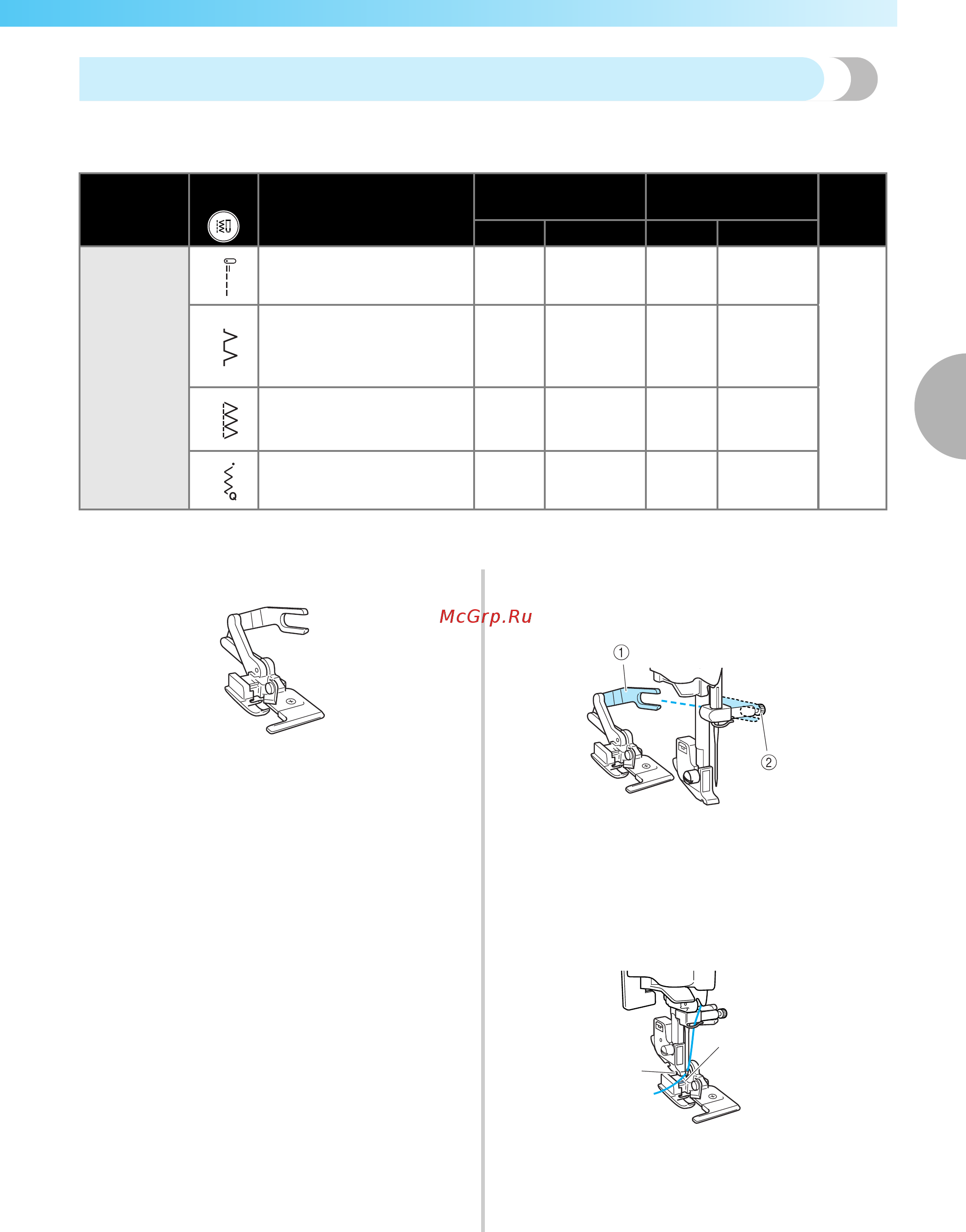 Brother ELITE 95E [75/152] Краеобметочные строчки 73