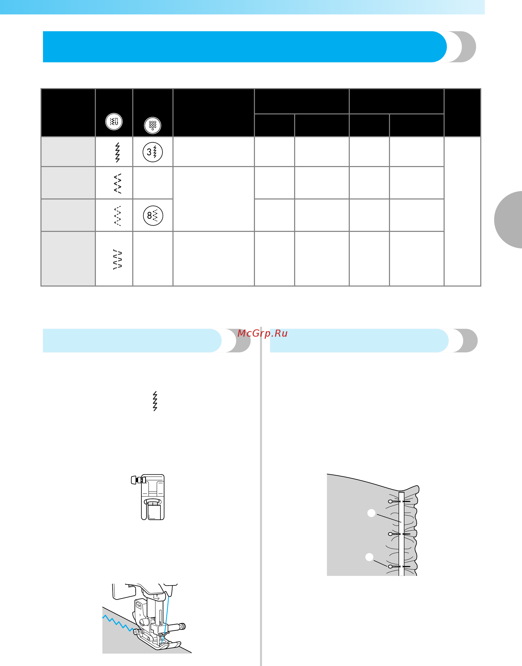 Brother ELITE 95E [93/152] Эластичная строчка