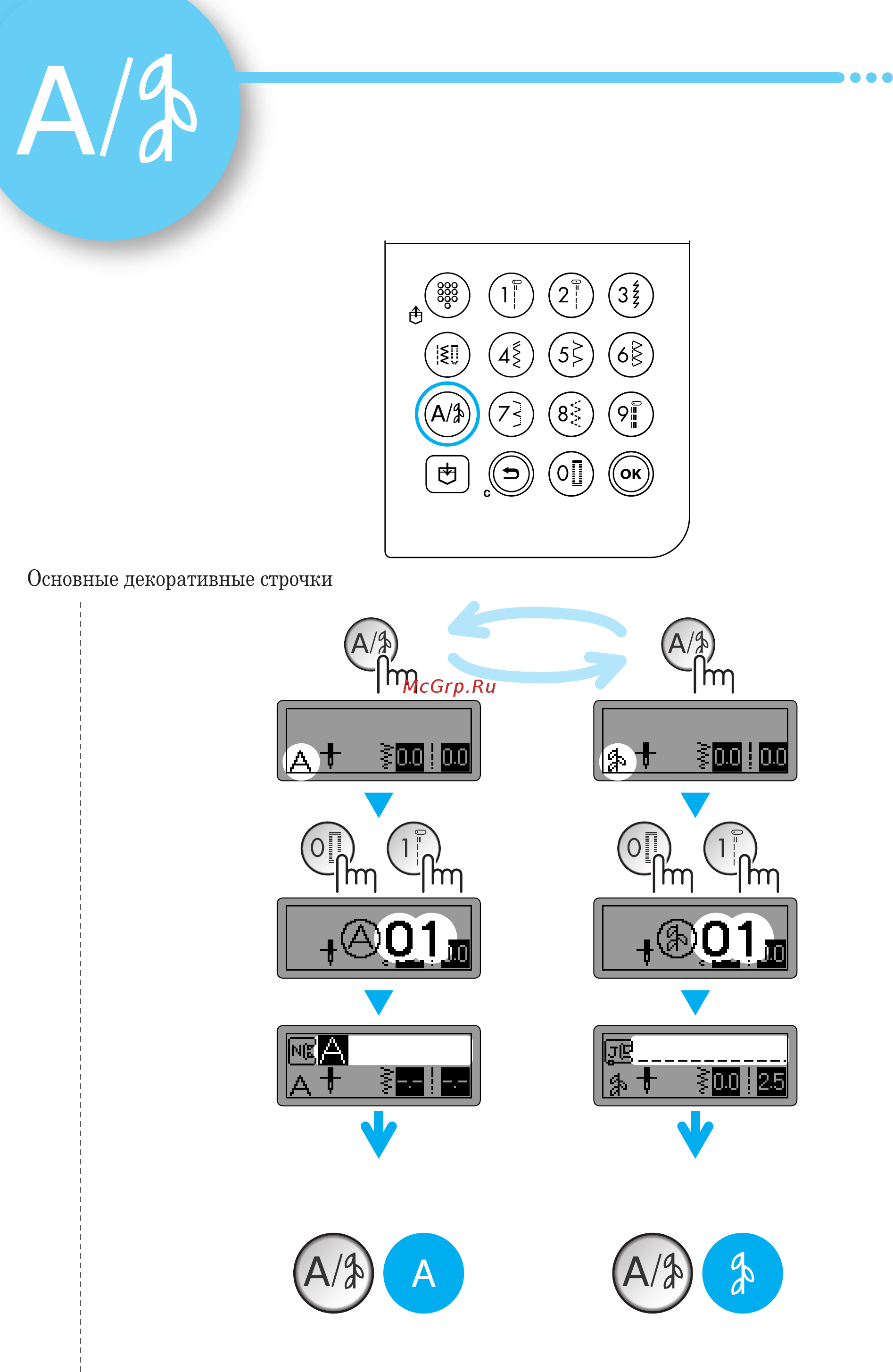 Brother ELITE 95E Краткий справочник онлайн [10/16] 269908