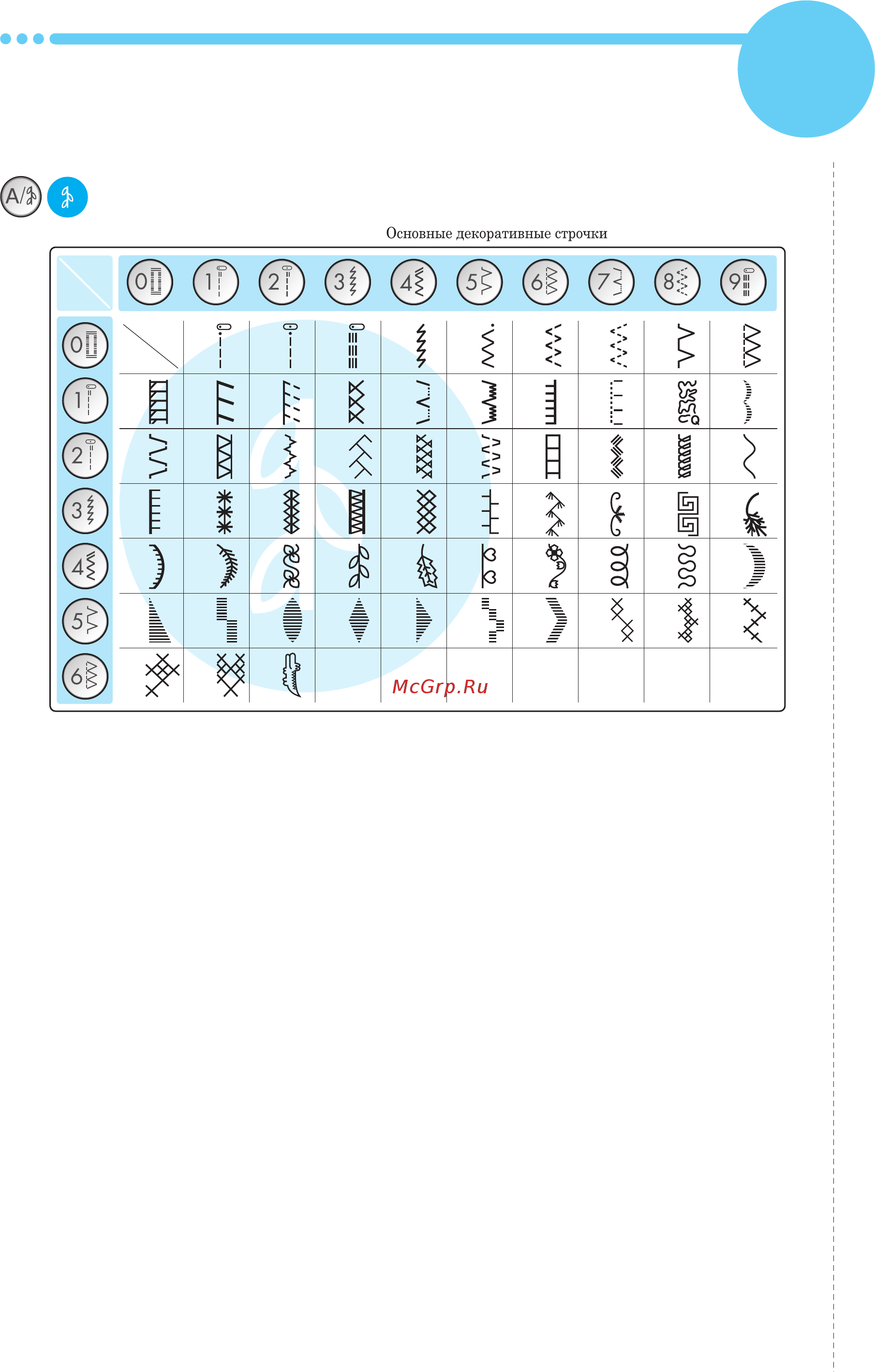 Brother ELITE 95E [15/16] Utility decorative stitche