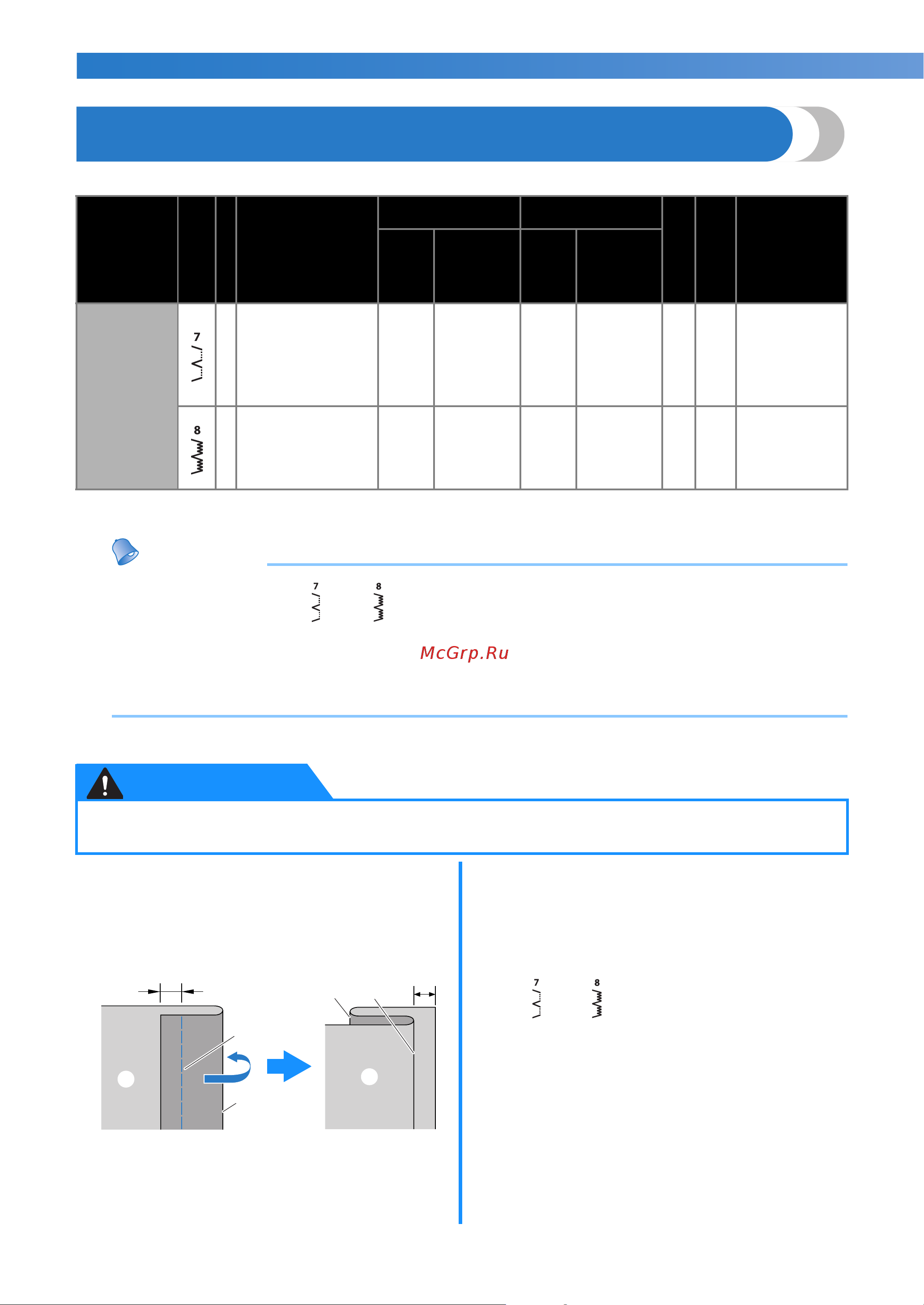 Brother INNOV-IS 10 A [56/0] Потайные подшивочные строчки