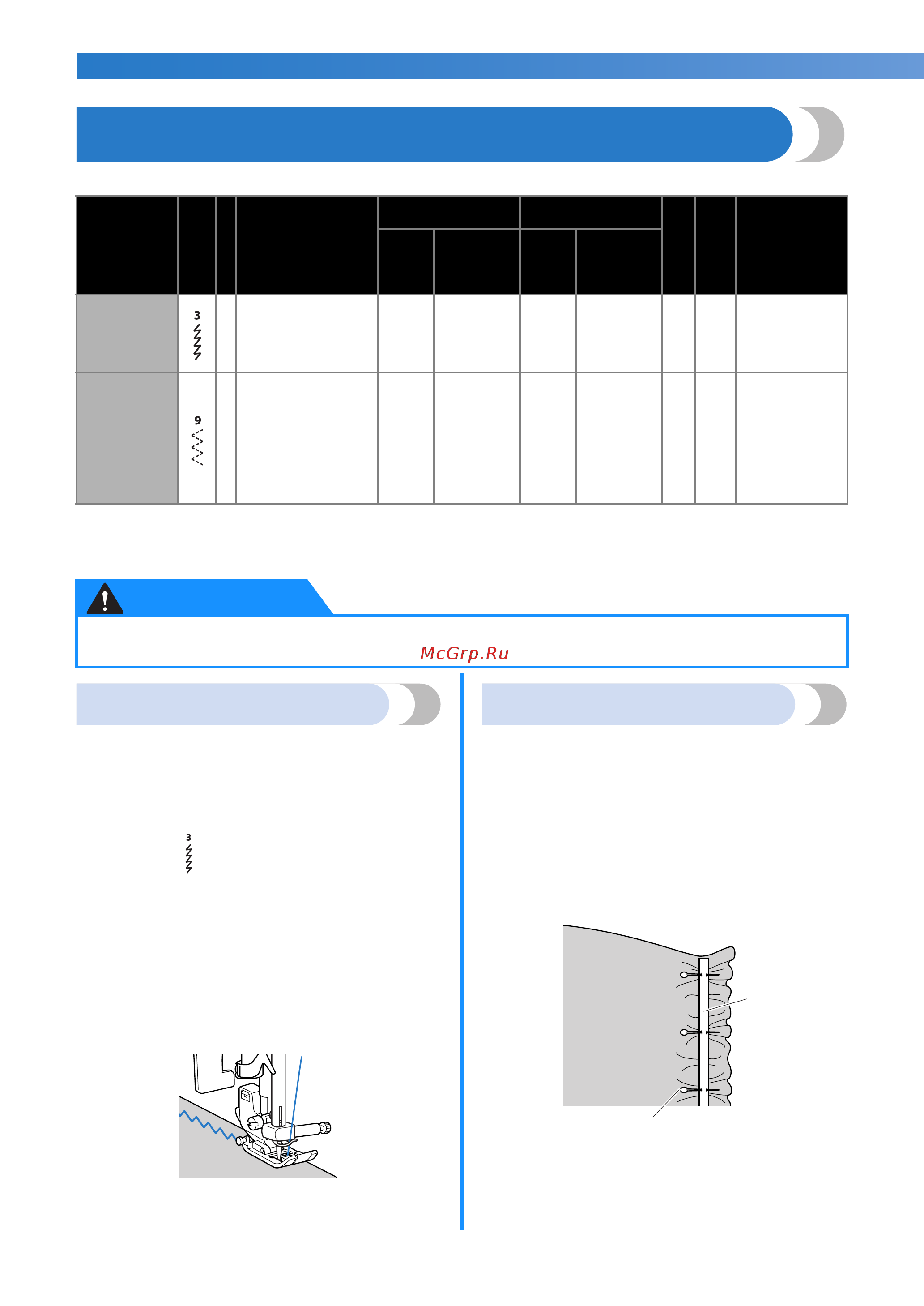 Brother INNOV-IS 10 A [68/0] Эластичная строчка