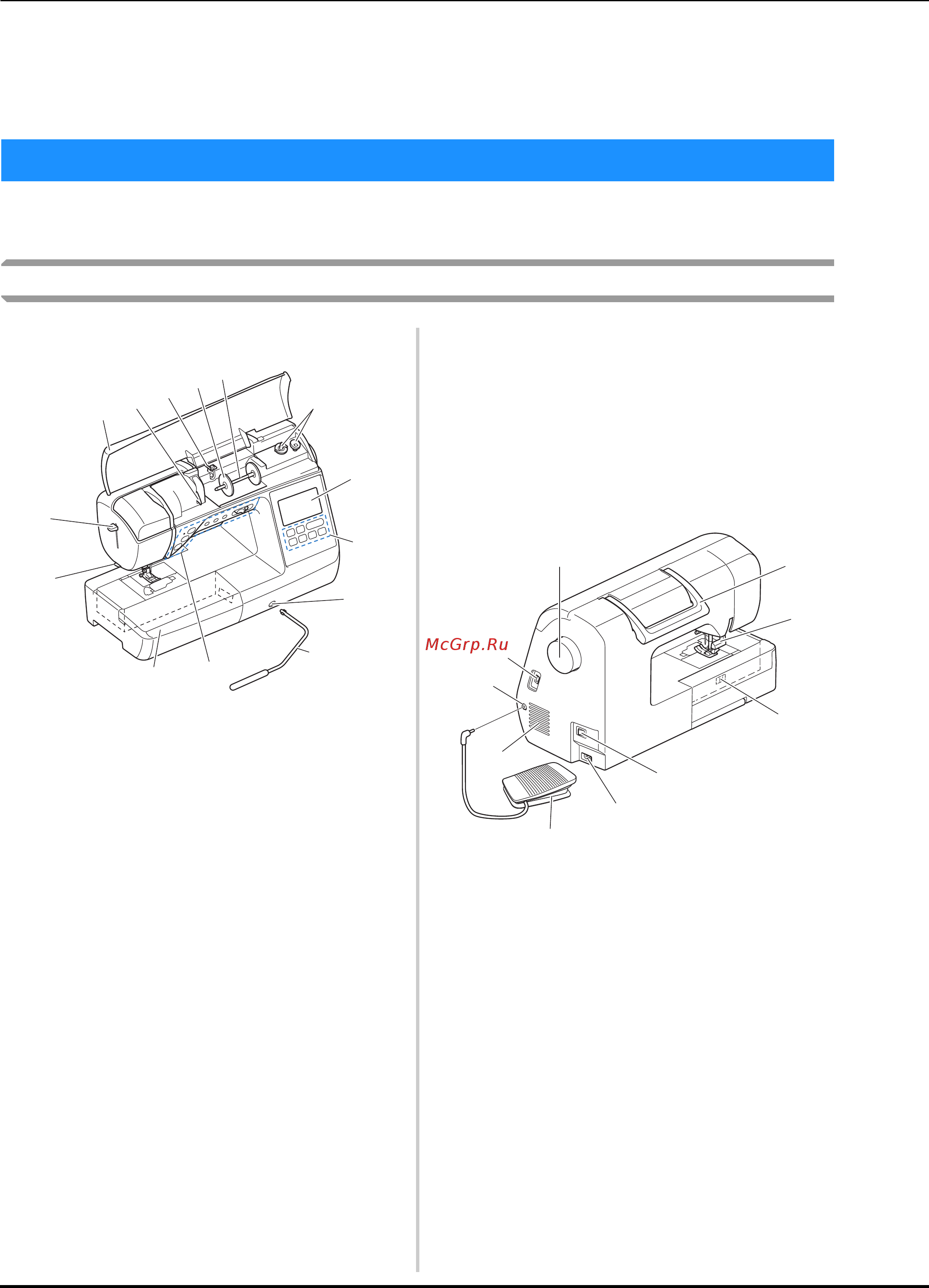 Brother INNOV-'IS NV-2600 [12/208] Подготовка к работе