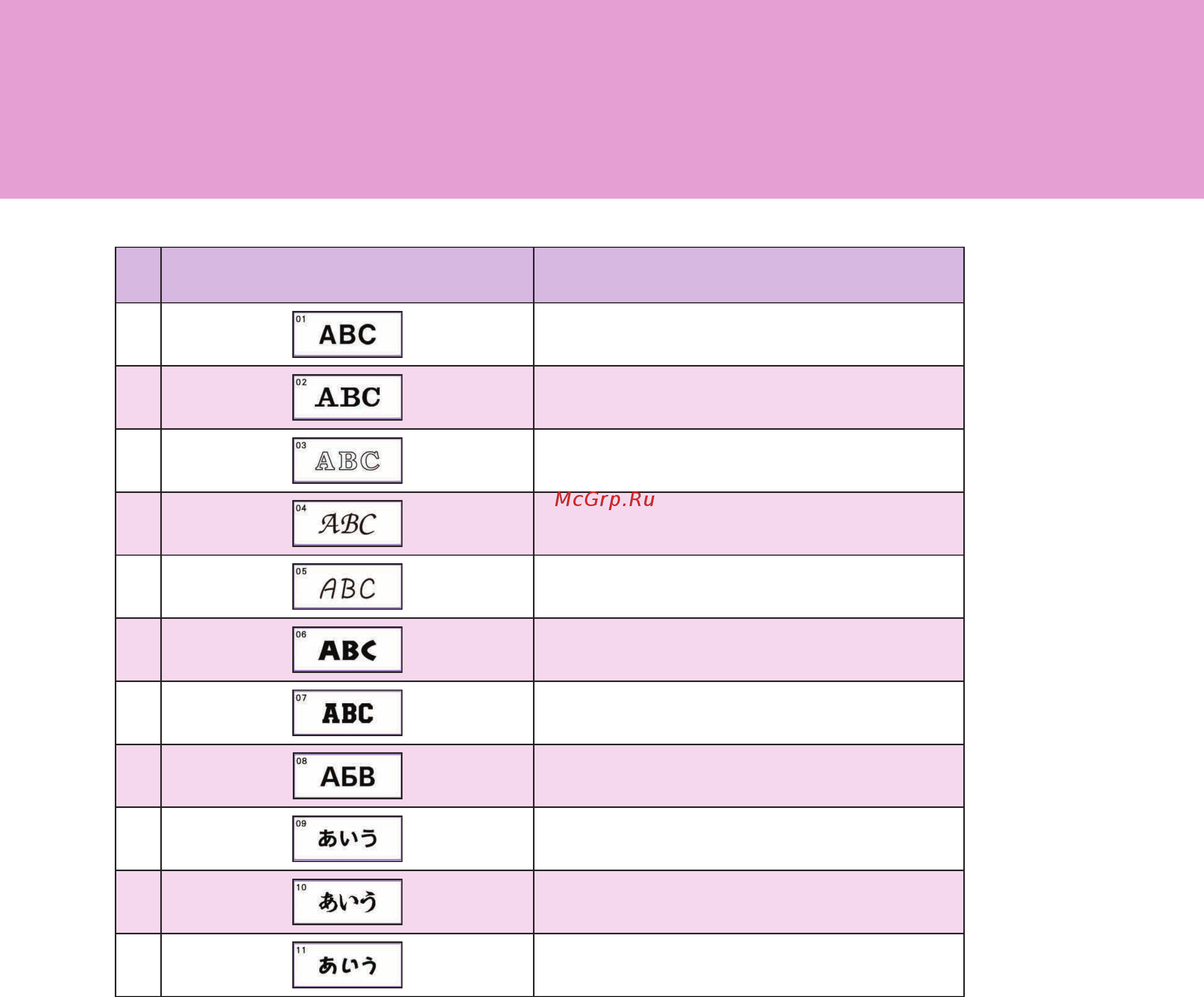 Brother INNOV-'IS NV-2600 [35/36] Font name chart tabelle der schriftarten