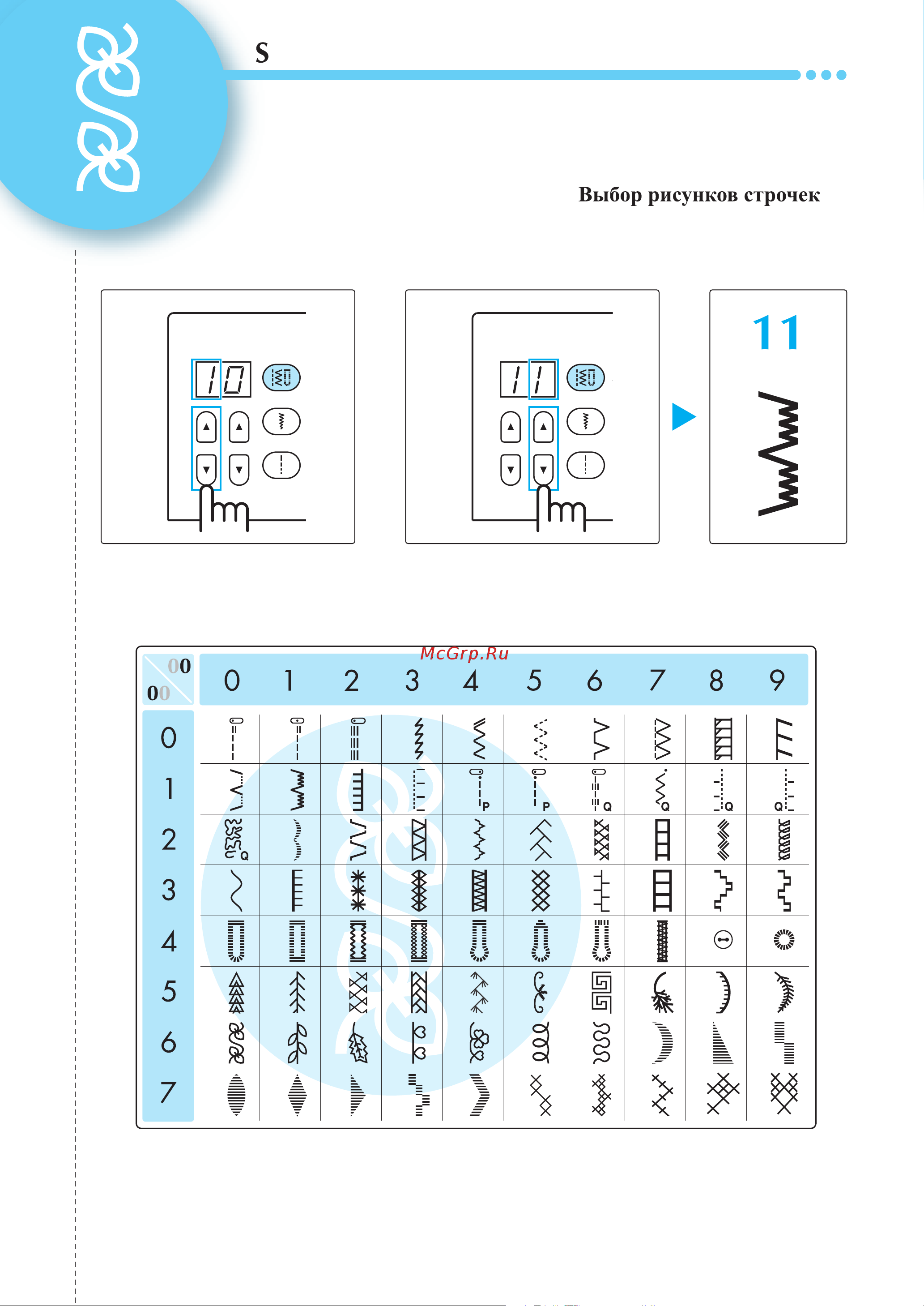 Brother INNOV-'IS NV-250 [6/8] Electing stitch patterns