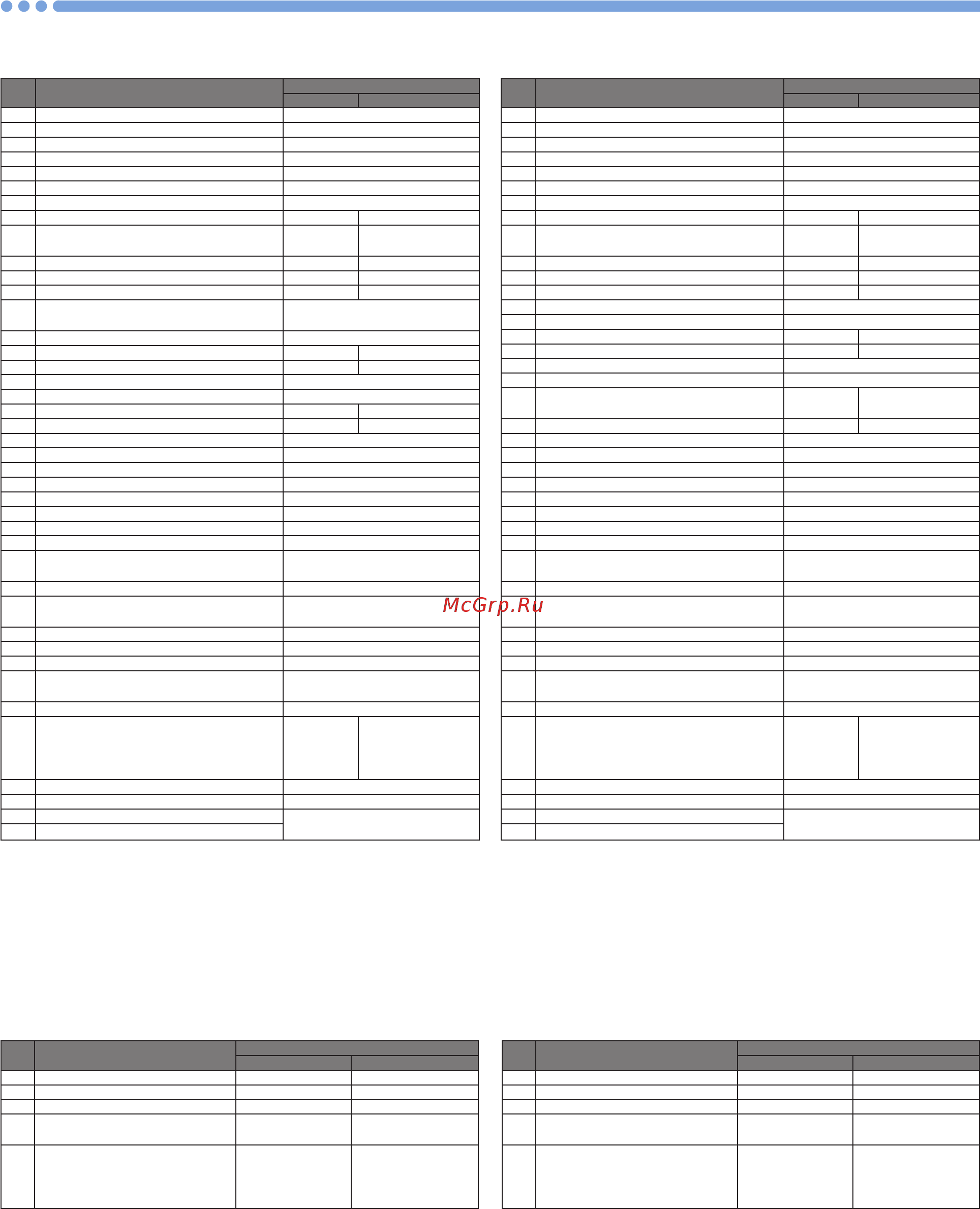 Brother INNOV-'IS NV-1800 Q [11/32] Di seguito si elencano i componenti disponibili come accessori opzionali da acquistare separatamente presso il proprio rivenditore brother autorizzato