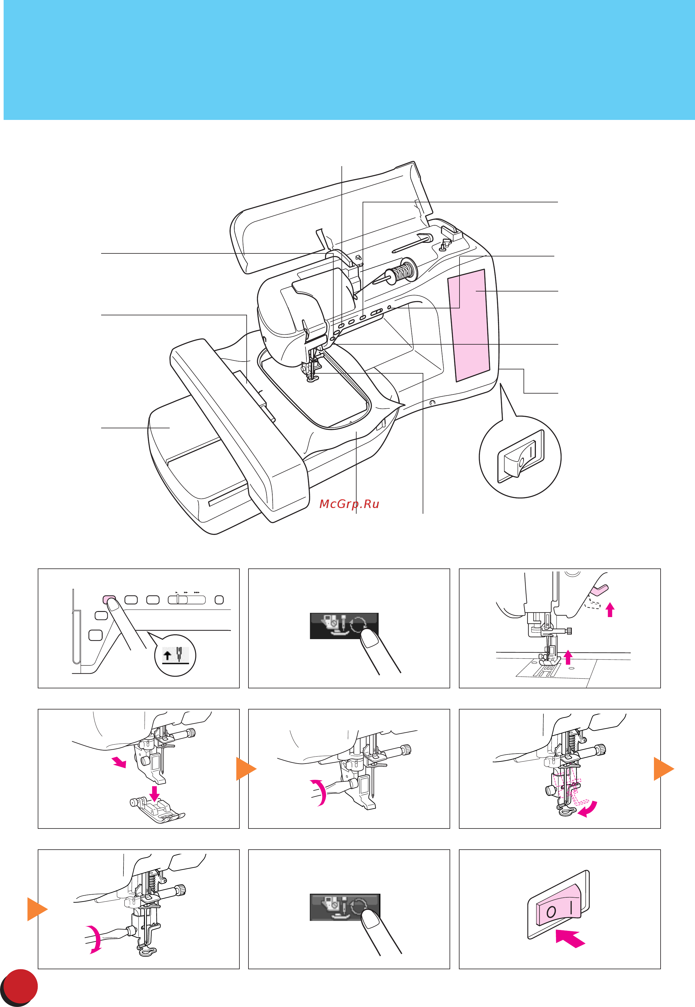 Brother INNOV-IS 5000 LAURA ASHLEY [8/0] Preparing to embroider vorbereitung zum sticken préparation de la broderie voorbereidingen voor borduren preparativi per il ricamo preparativos para bordar подготовка к вышиванию