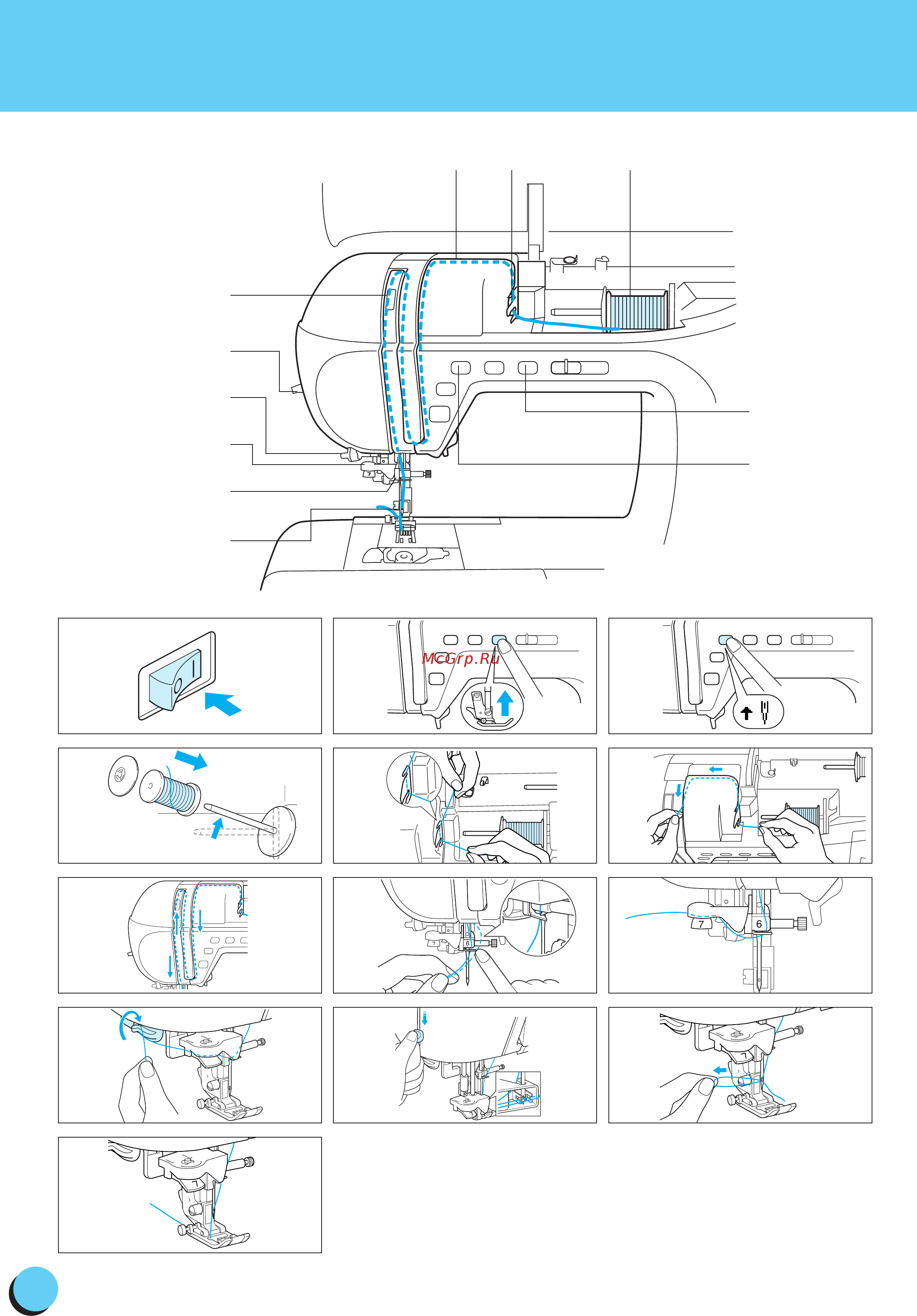 Brother INNOV-IS QC-1000 [10/0] Upper threading einfädeln des oberfadens enfilage supérieur inrijgen van de bovendraad infilatura superiore hilo superior заправкаверхнейнити