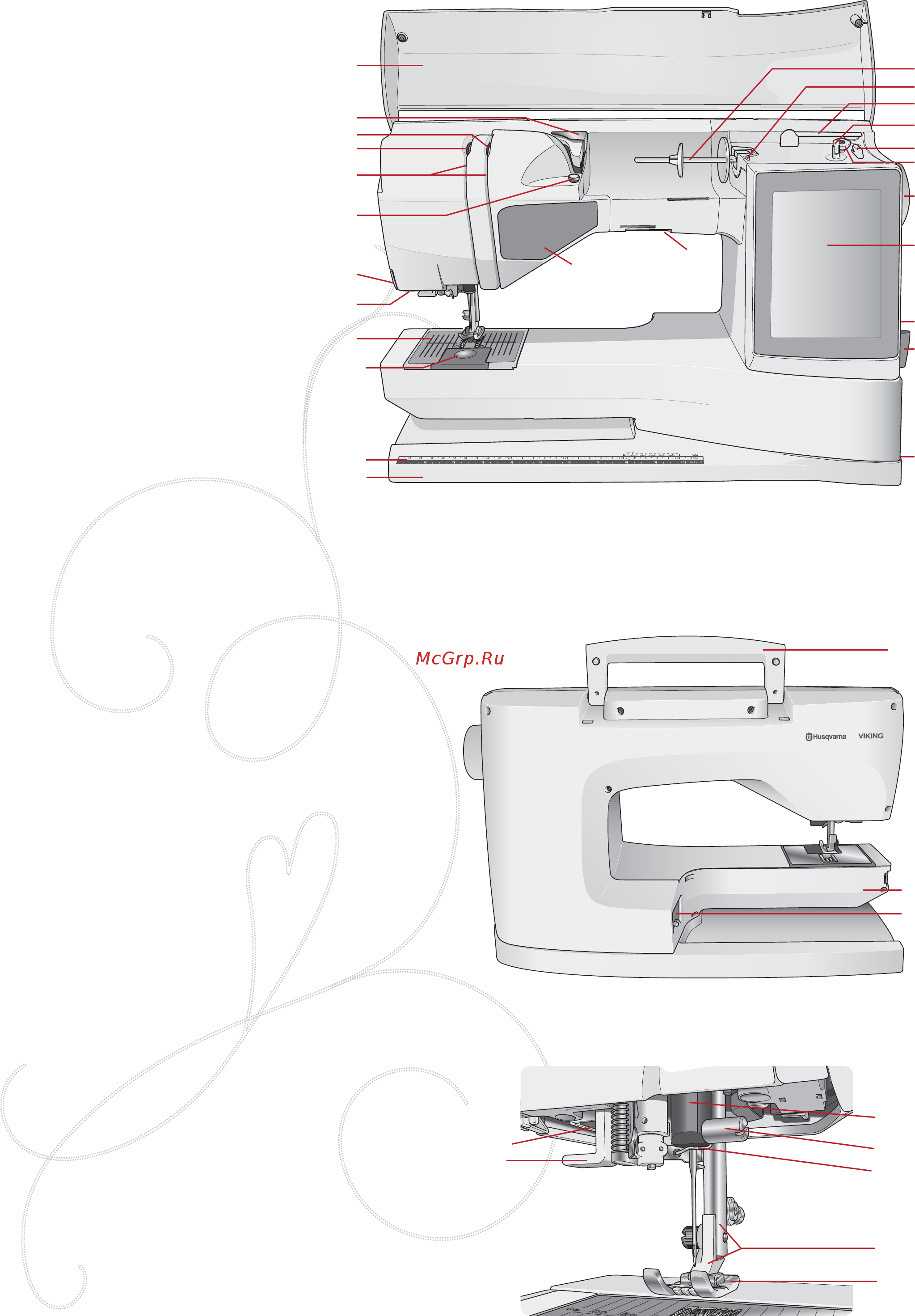 Husqvarna DESIGNER TOPAZ 50 [6/116] Детали машины