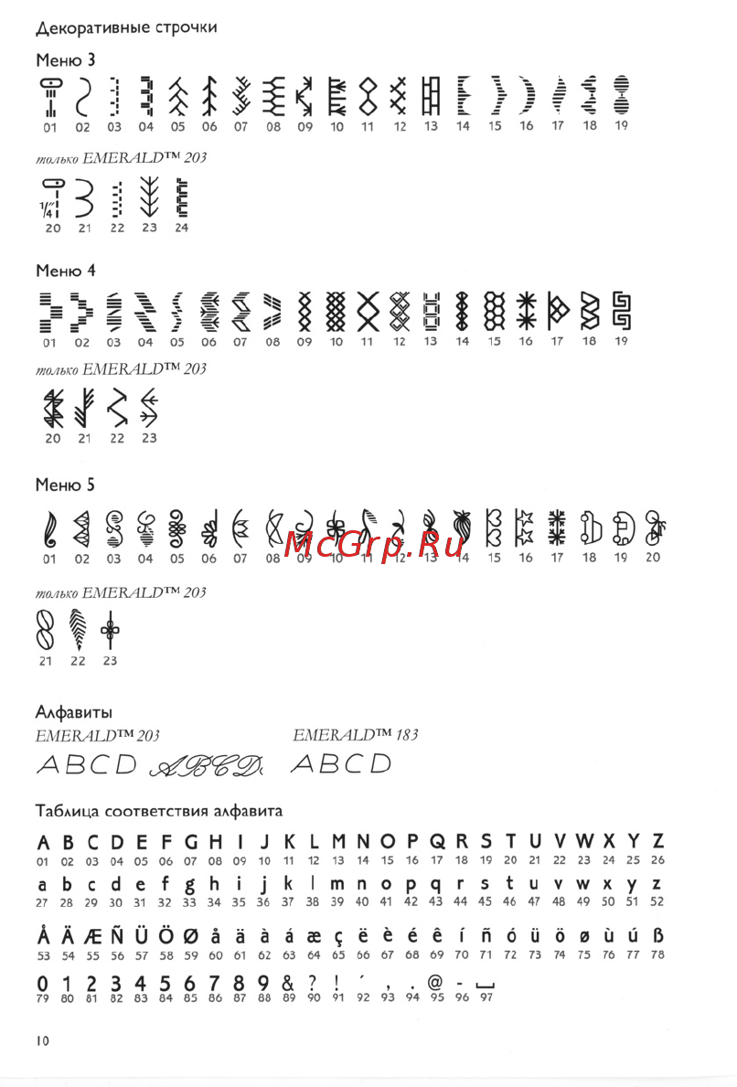 Husqvarna EMERALD 203 [12/48] А в с о е р с н i jklmnopqrstuvwxyz