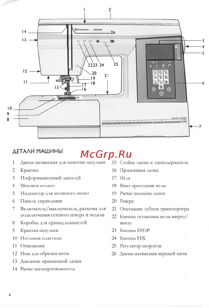 Husqvarna EMERALD 203 [6/48] Детали машины