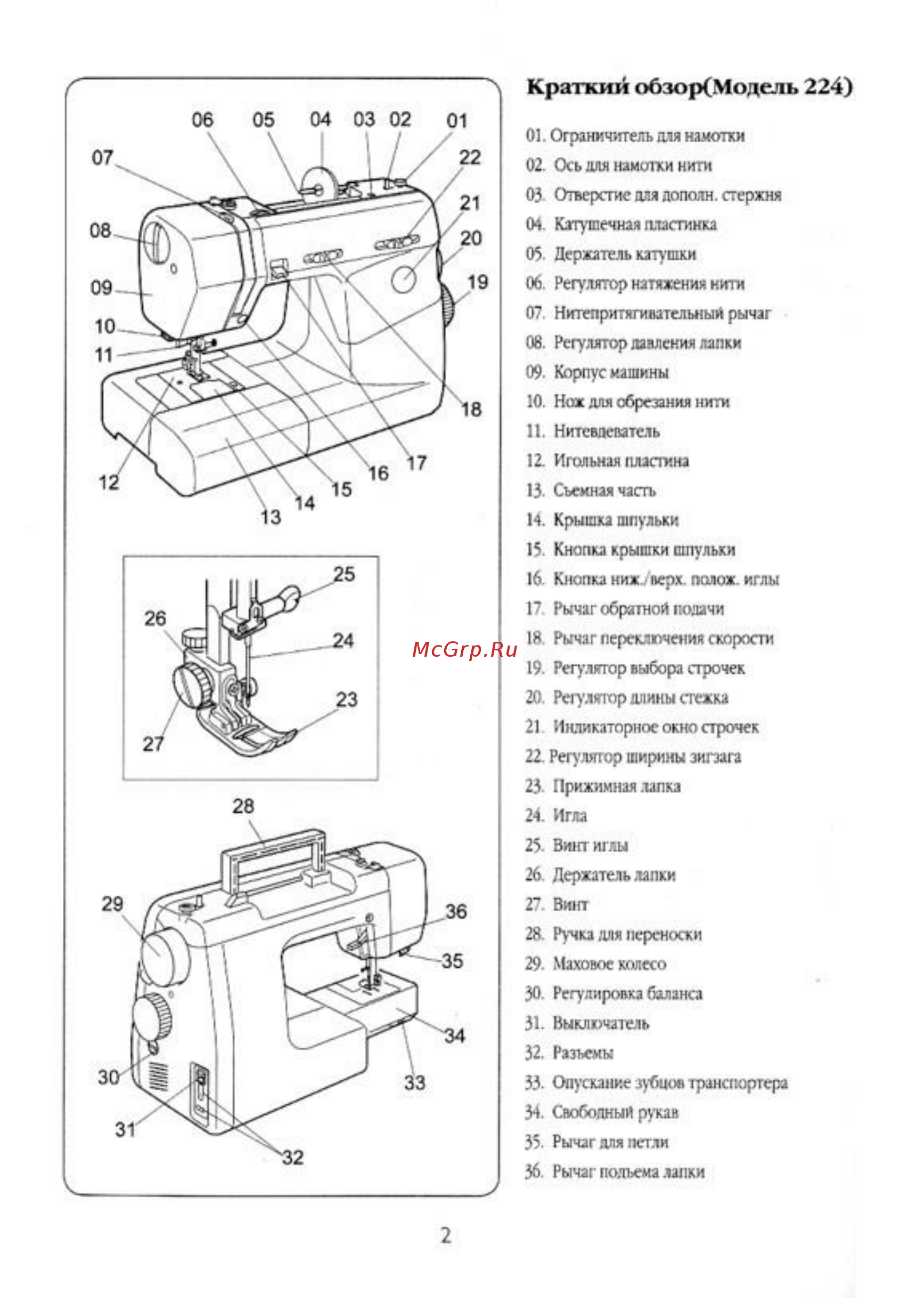 Husqvarna VIKING HUSKYSTAR 219 [4/53] Л краткий обзор модель 224