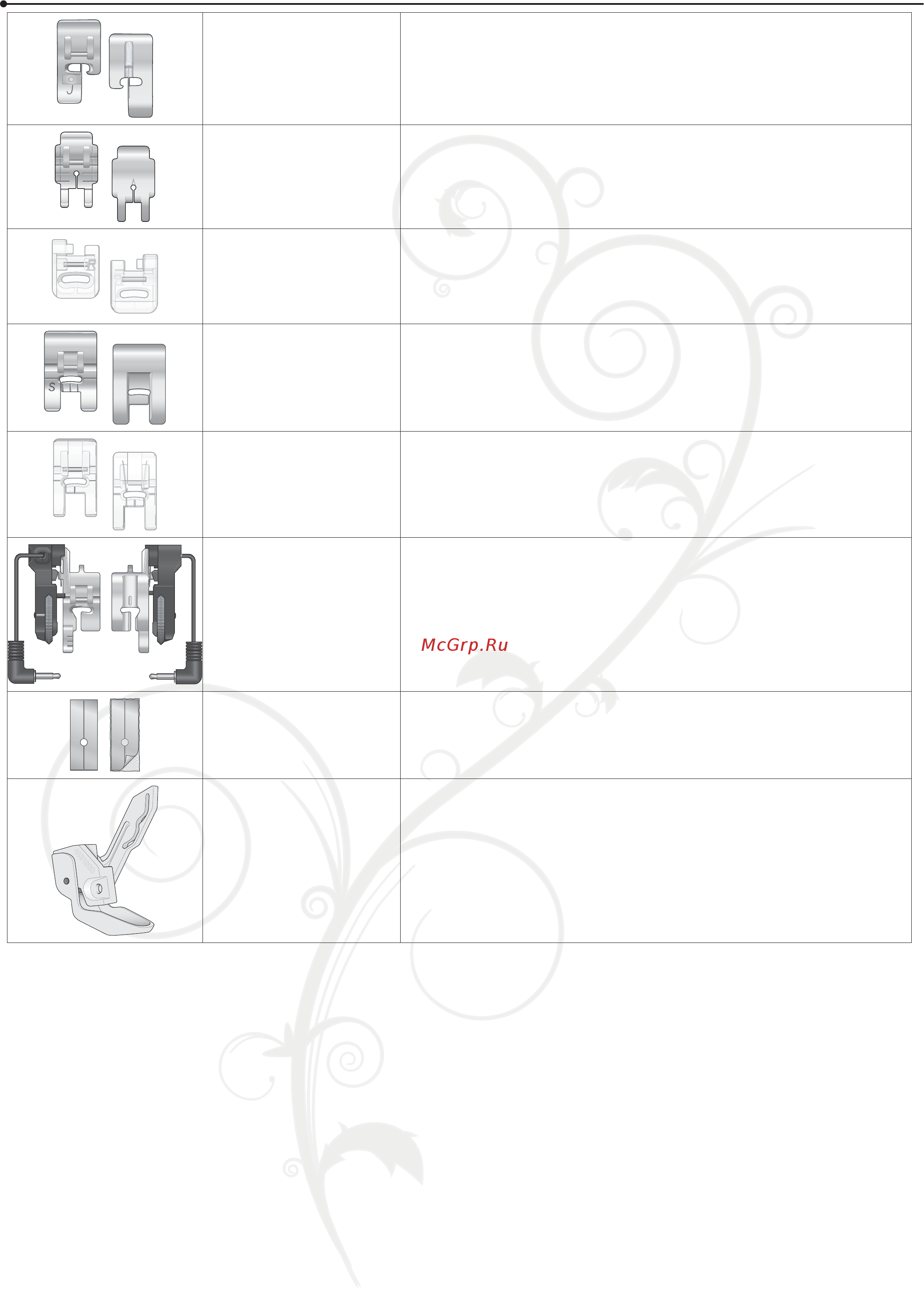 Husqvarna DESIGNER DIAMOND DELUXE Инструкция по эксплуатации онлайн [10/140] 270062